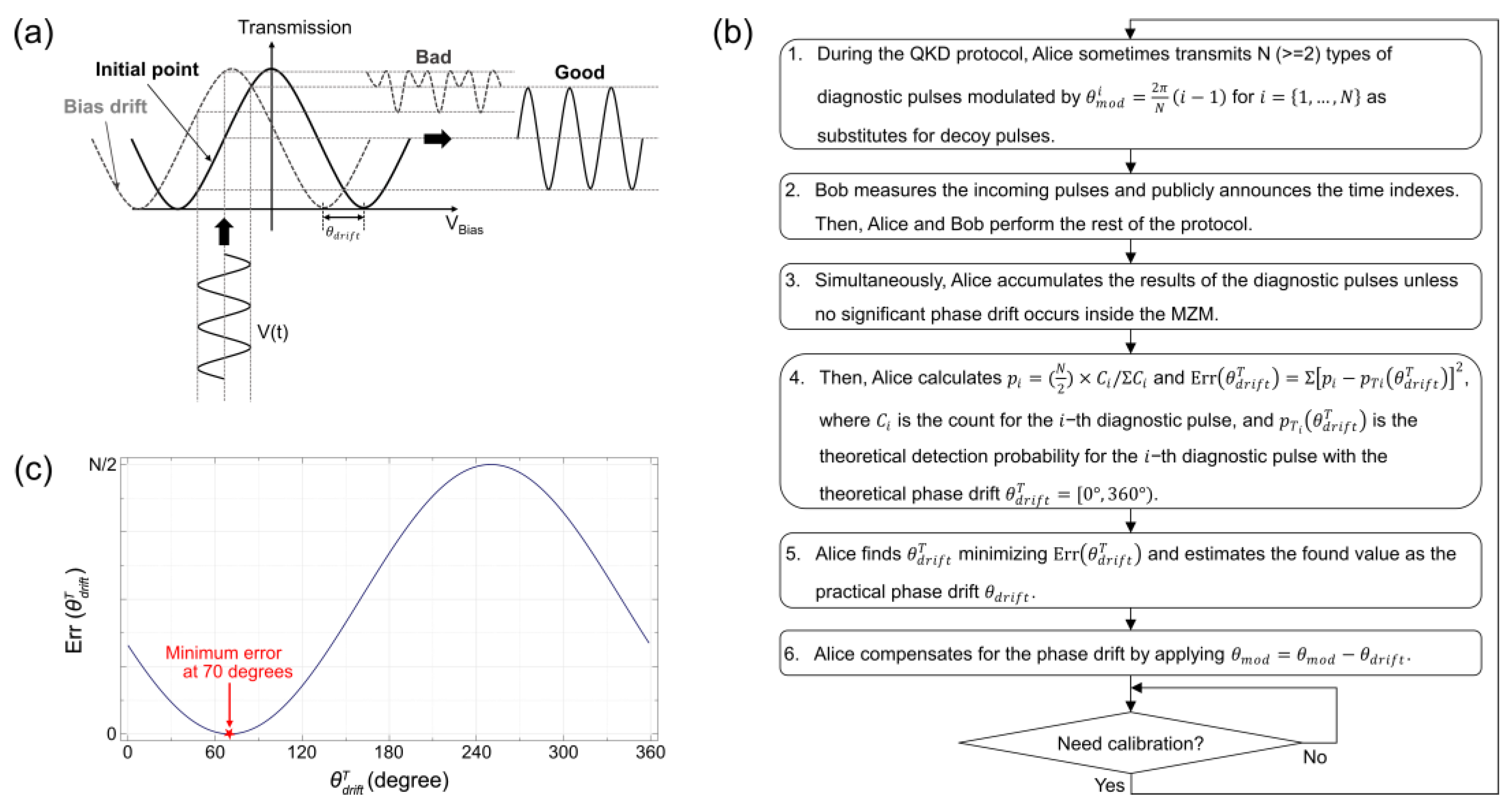 Electronics 11 02207 g001