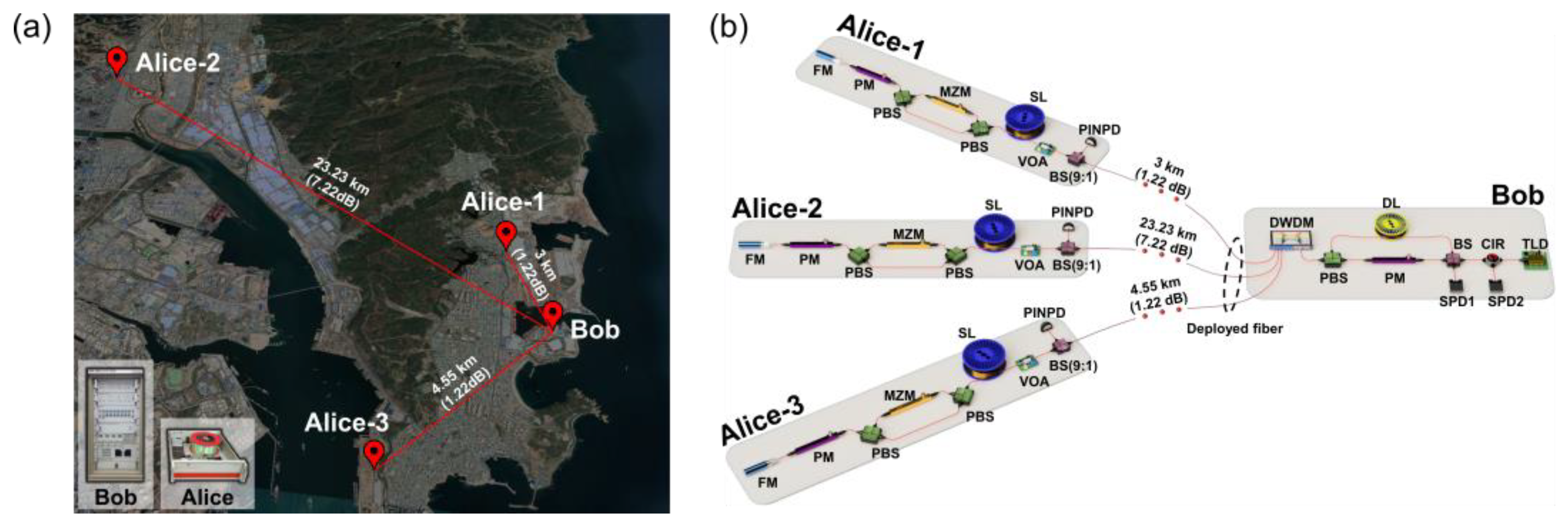 Electronics 11 02207 g003