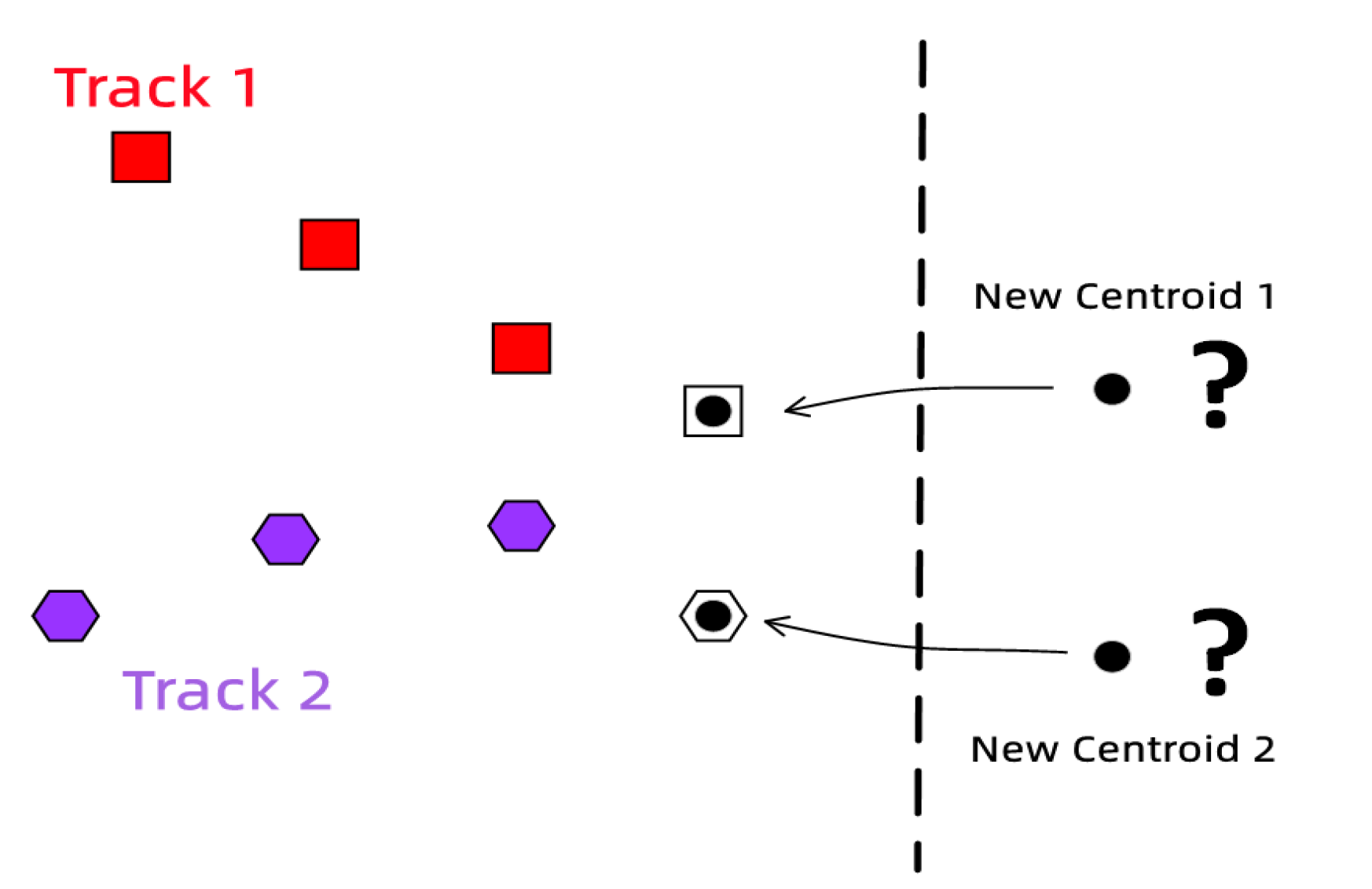 Electronics 11 02209 g011 550