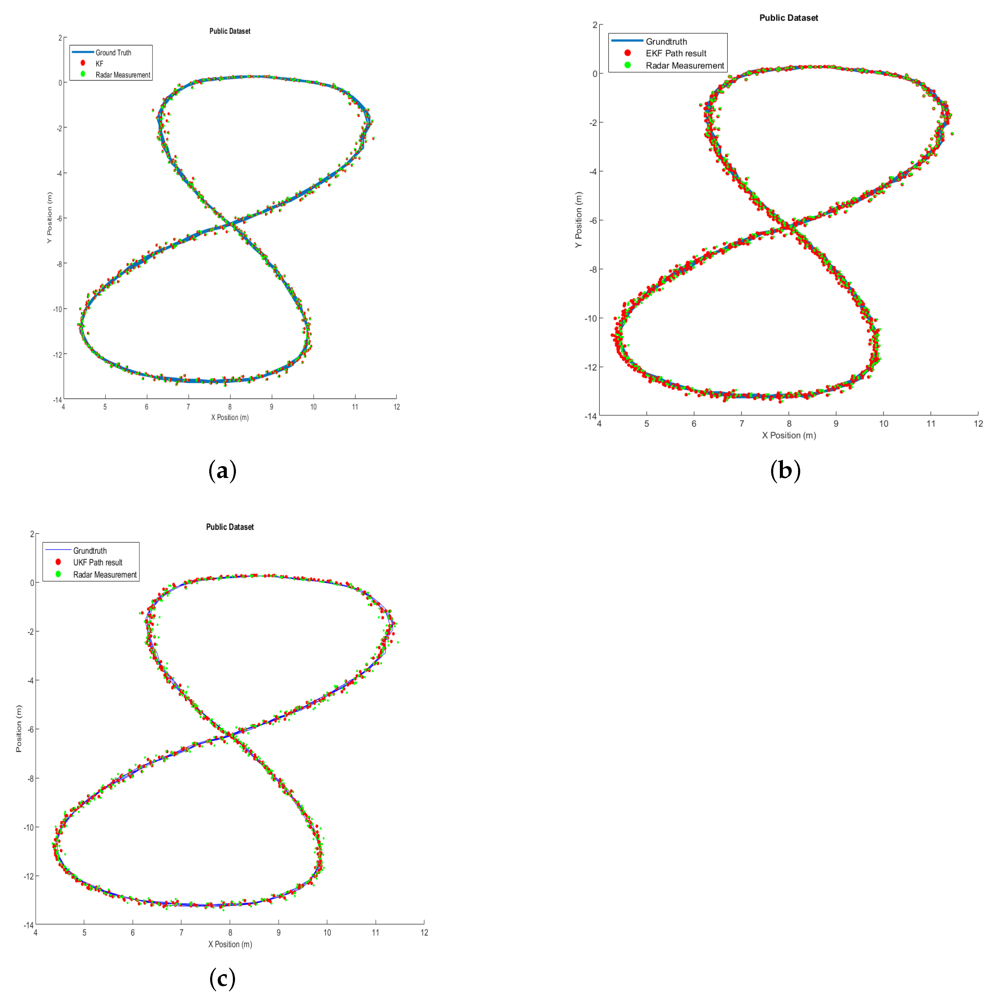 Electronics 11 02209 g018 550