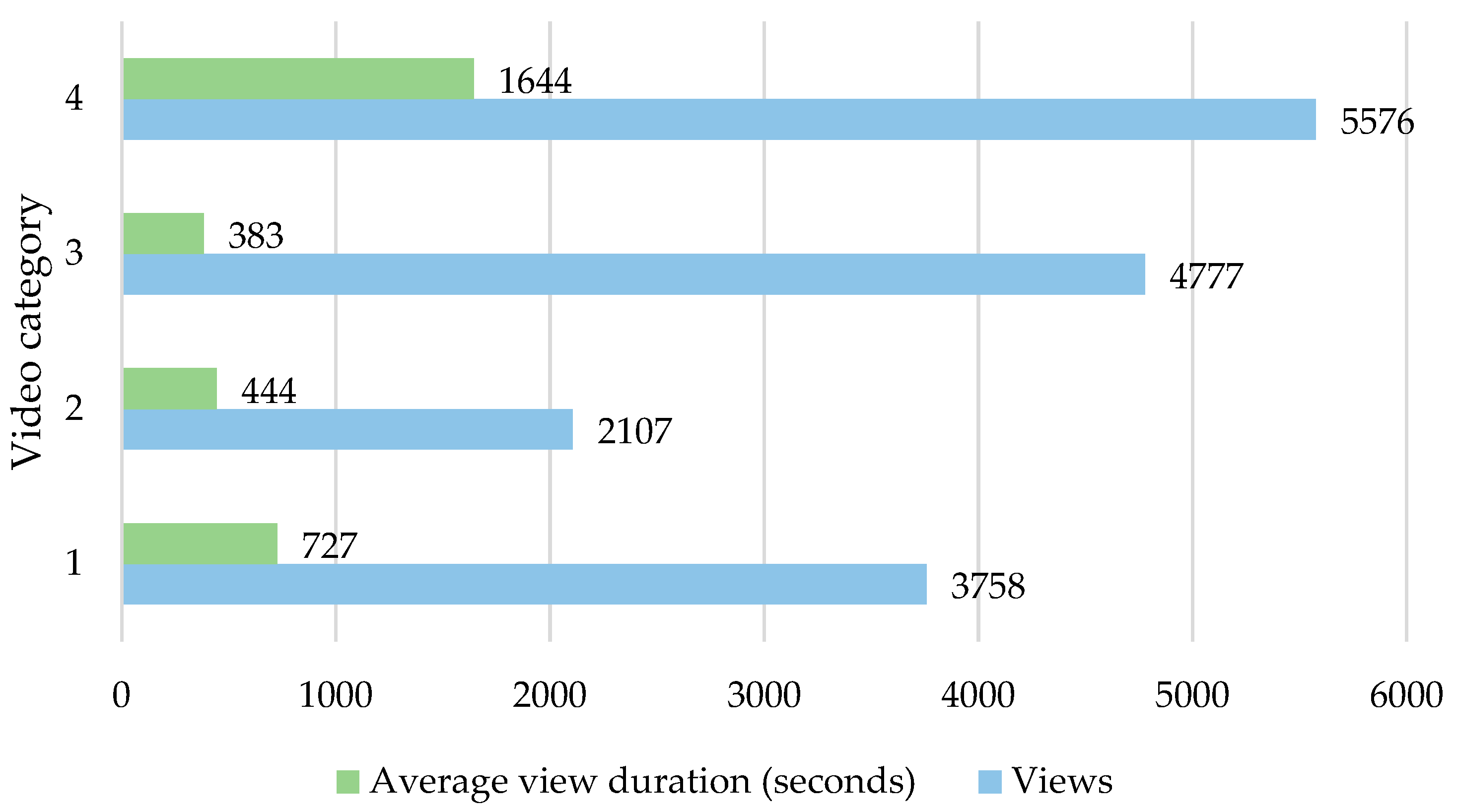 Electronics 11 02210 g002 Electronics 11 02210 g002