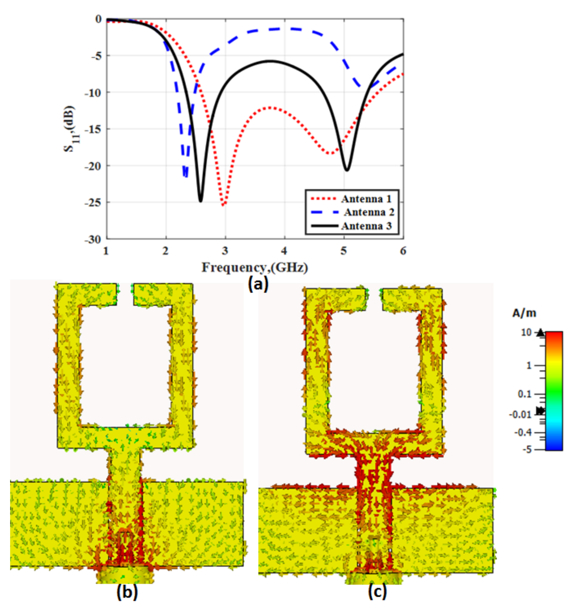 Electronics 11 02211 g002