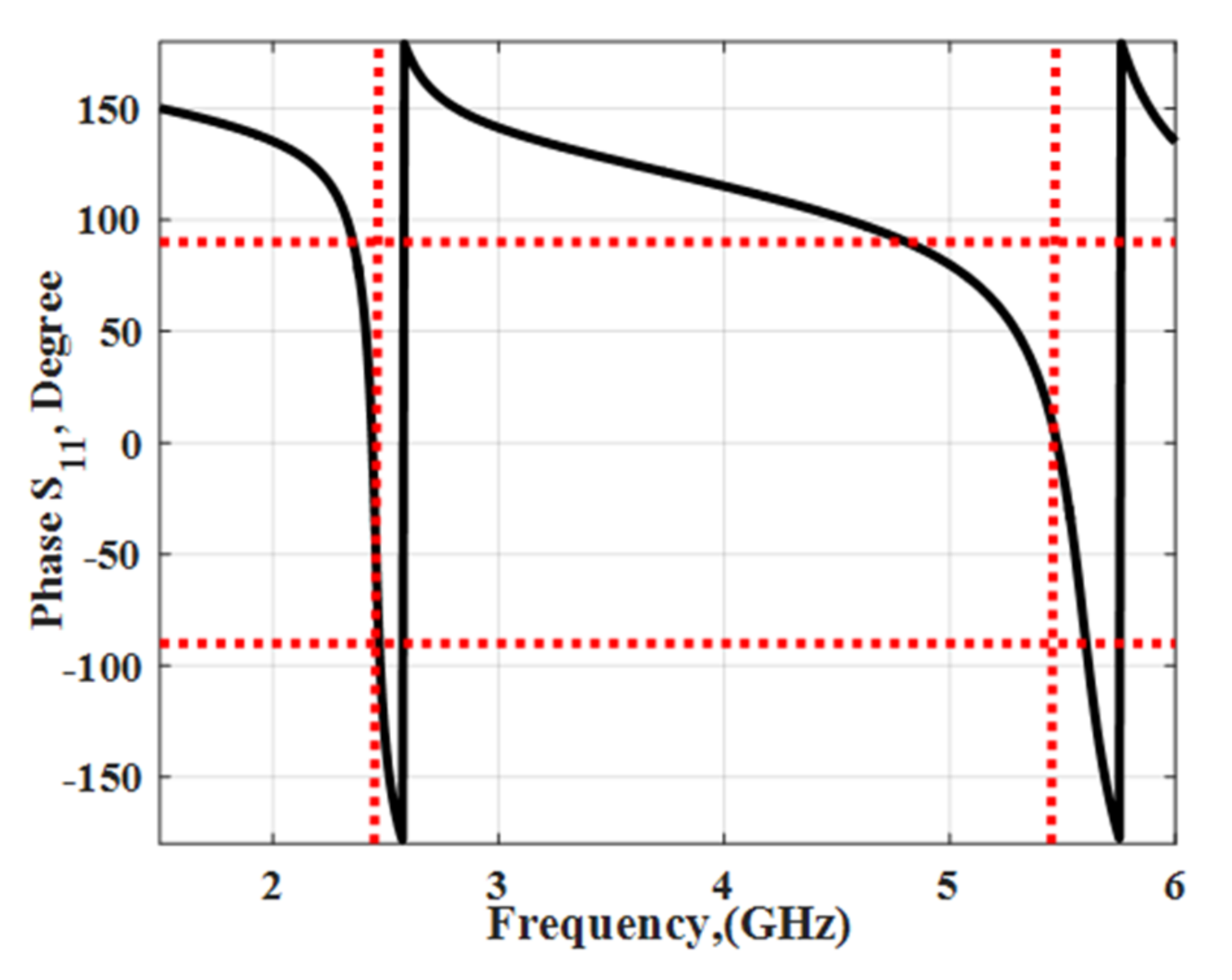 Electronics 11 02211 g008