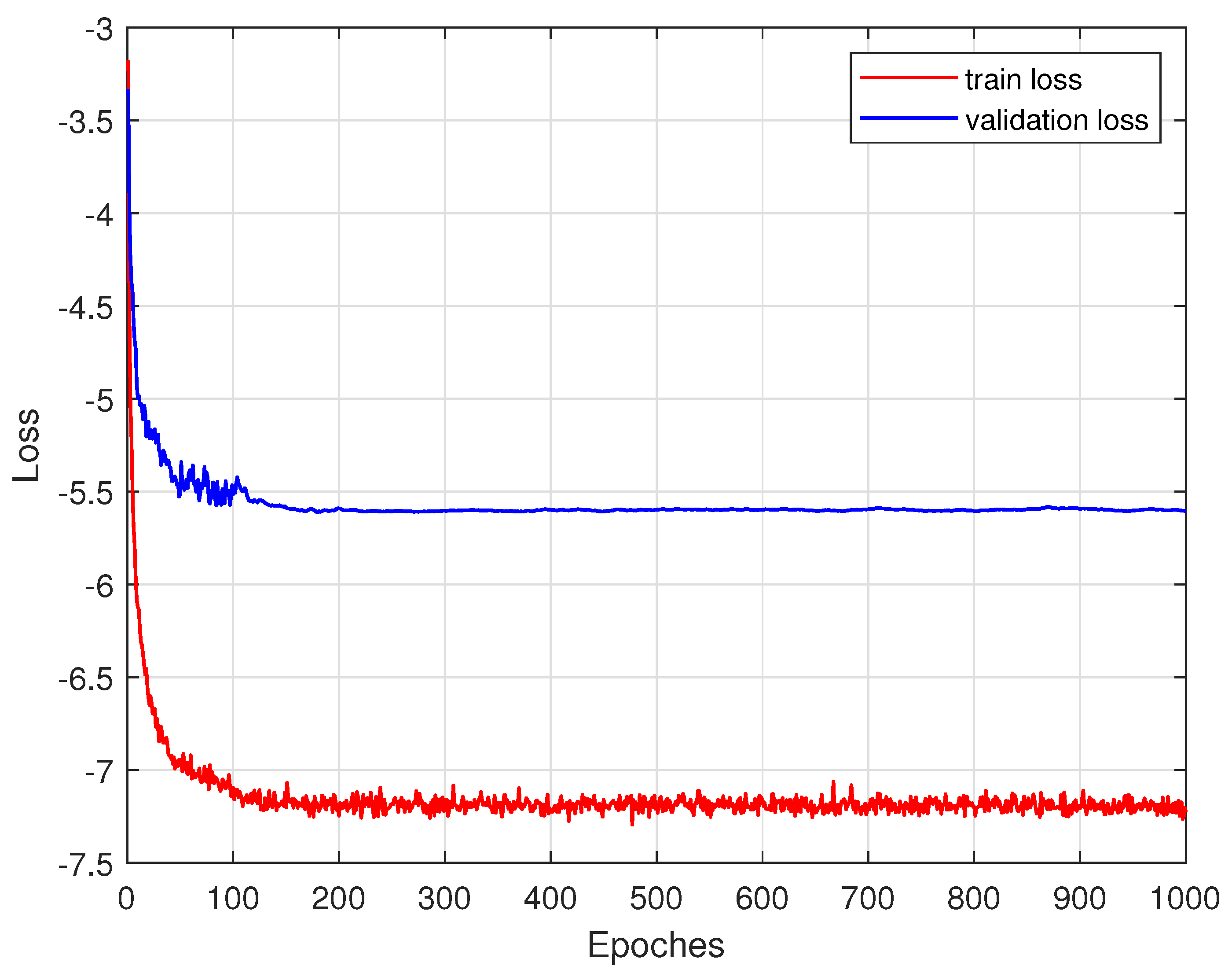 Electronics 11 02213 g006 550