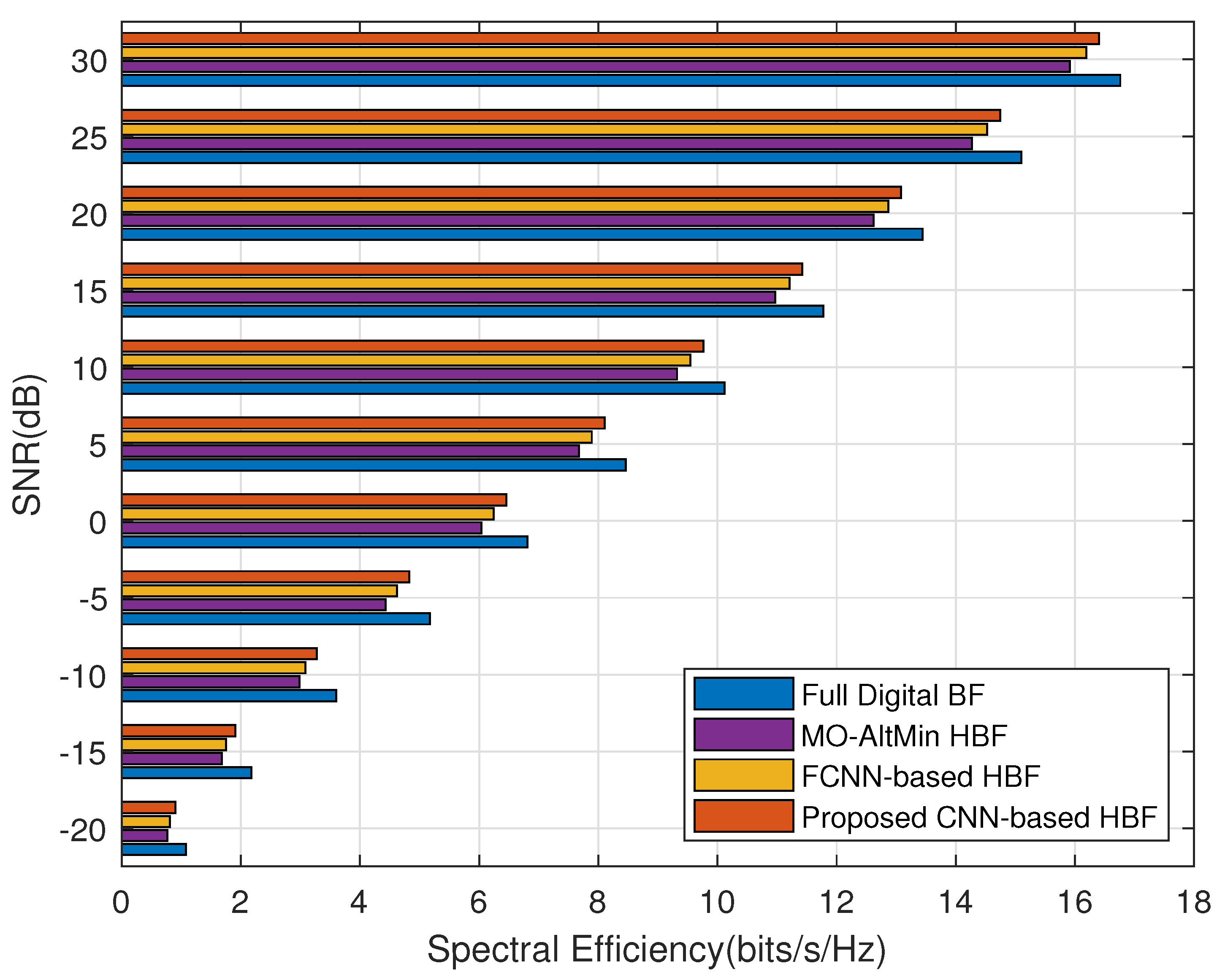 Electronics 11 02213 g008 550