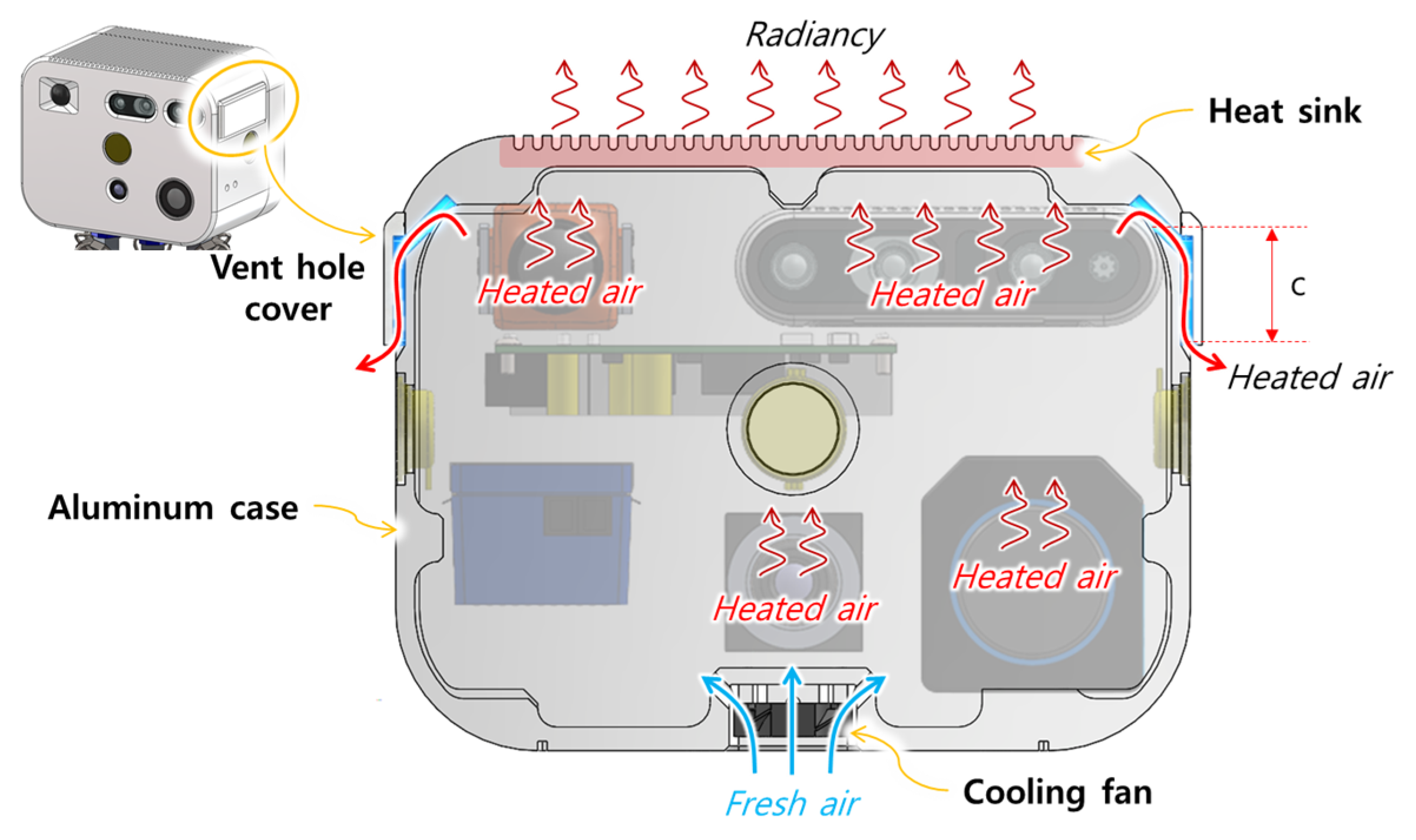 Electronics 11 02214 g005 550