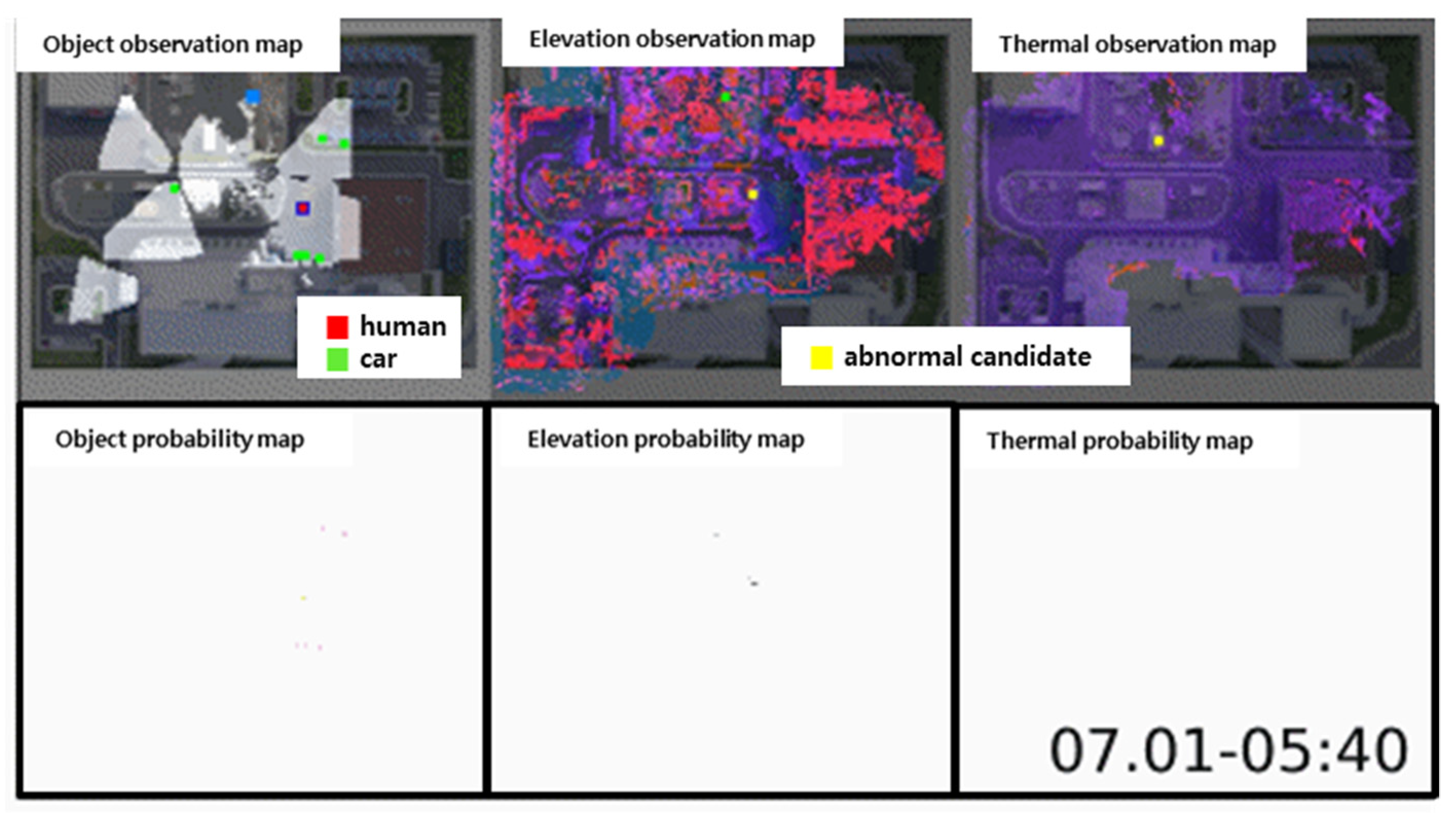 Electronics 11 02214 g020 550