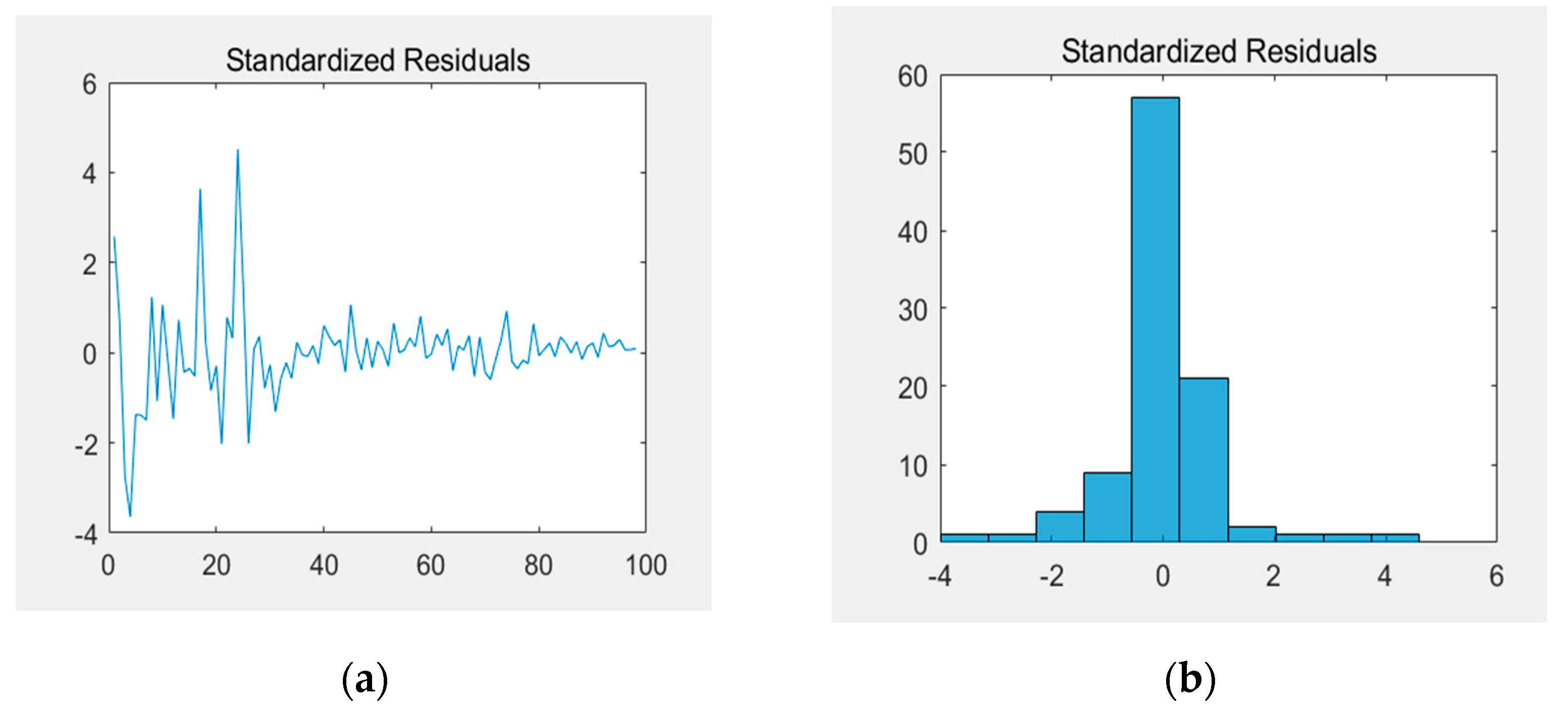 Electronics 11 02217 g010 550