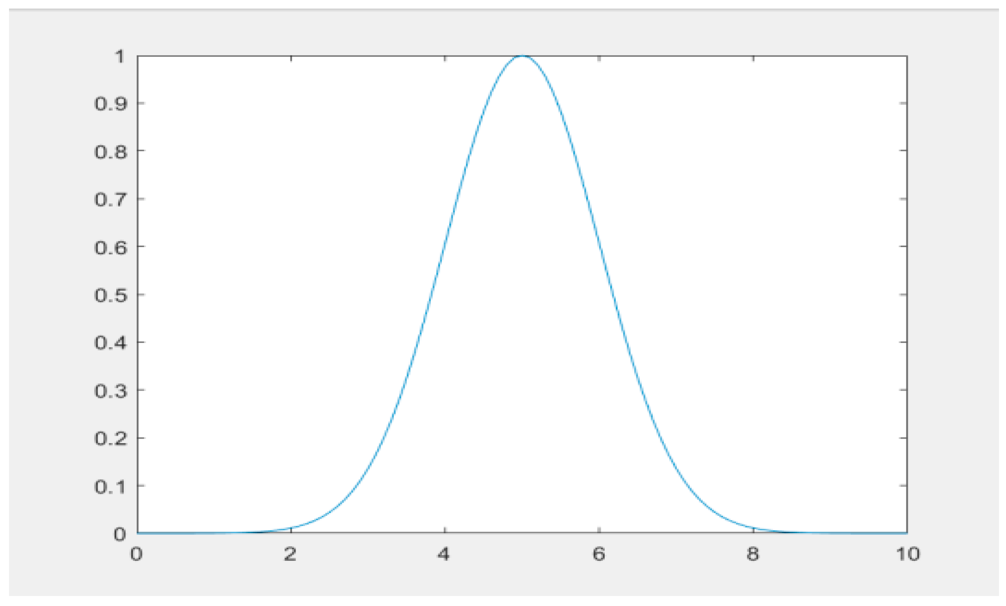 Electronics 11 02217 g014 550