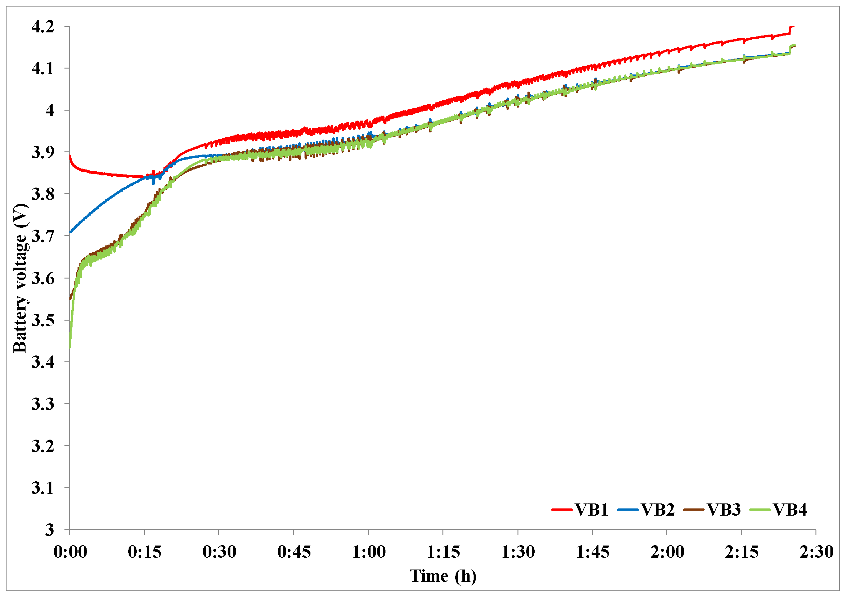 Electronics 11 02219 g010 550