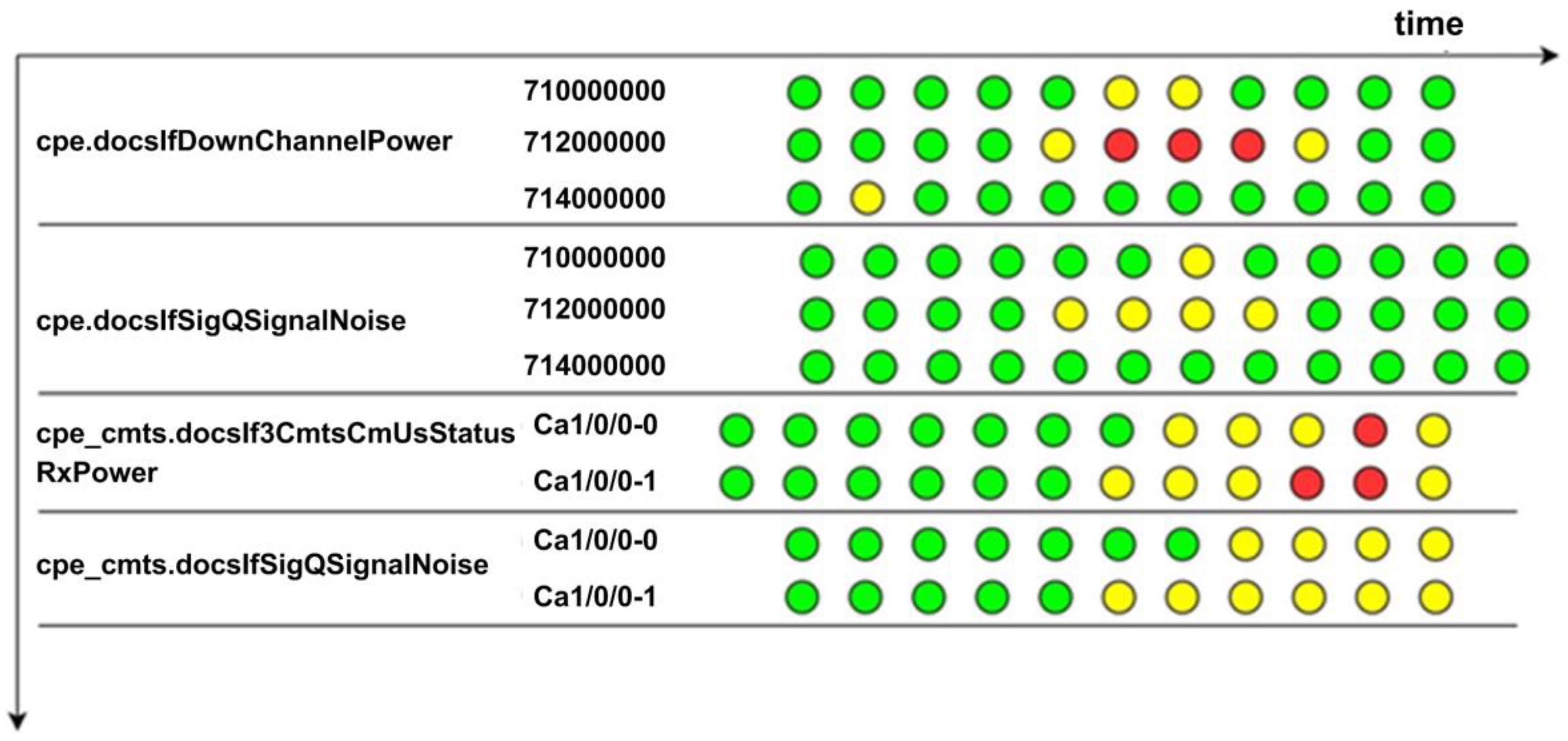 Electronics 11 02224 g006 550