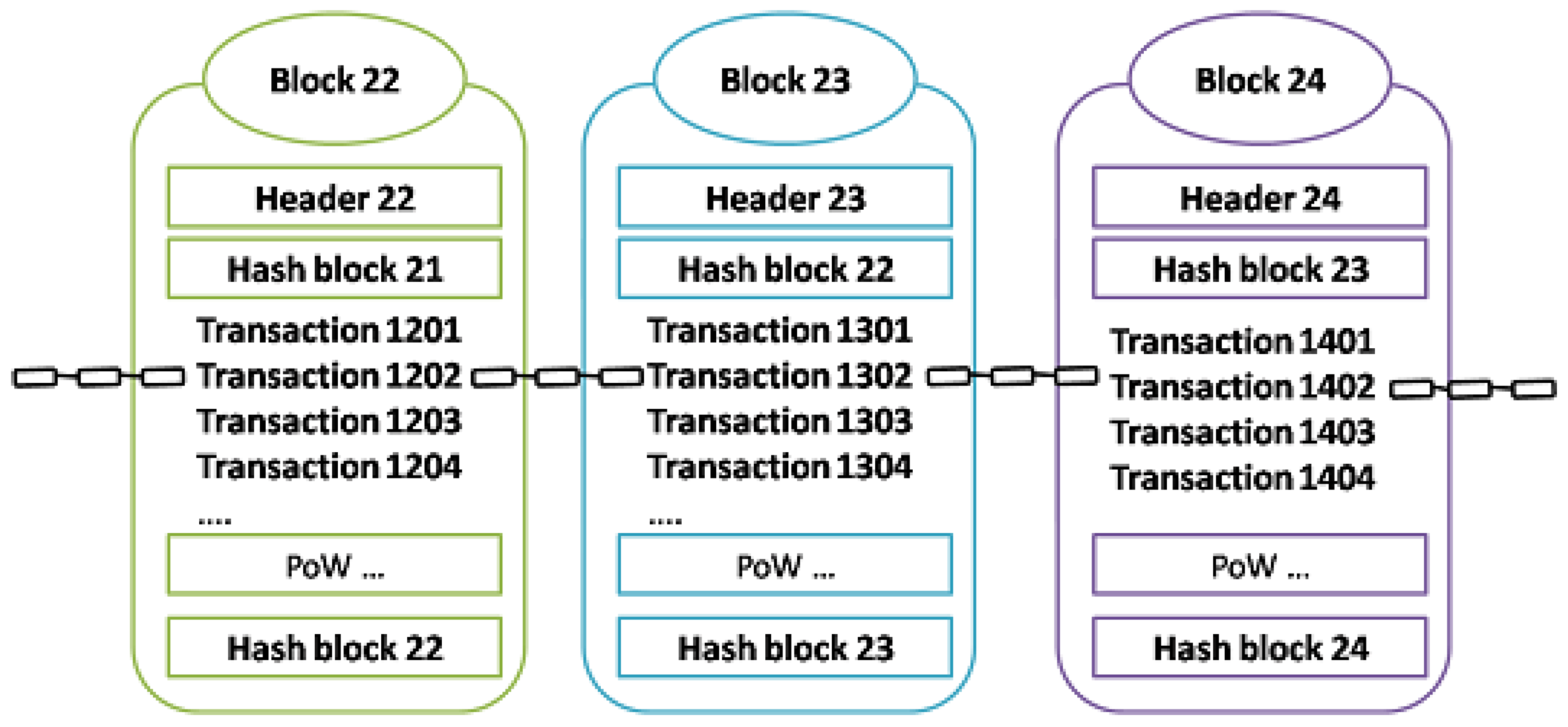 Electronics 11 02225 g004