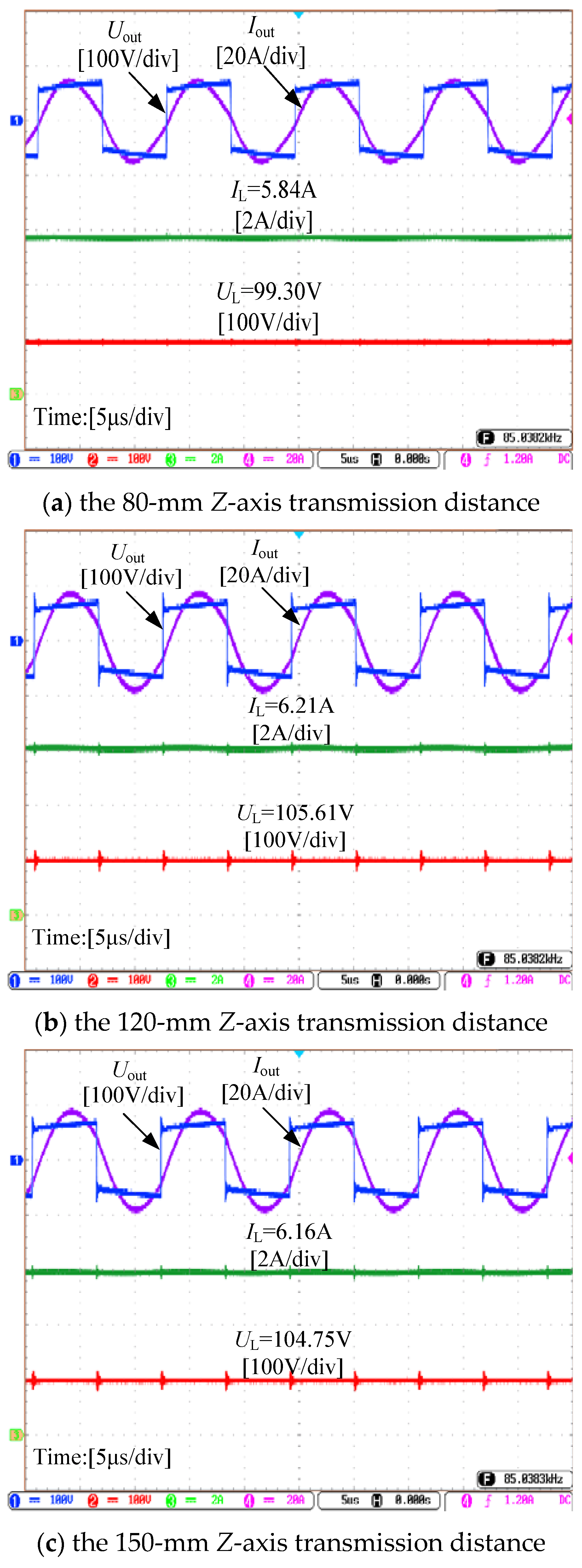 Electronics 11 02228 g012 550