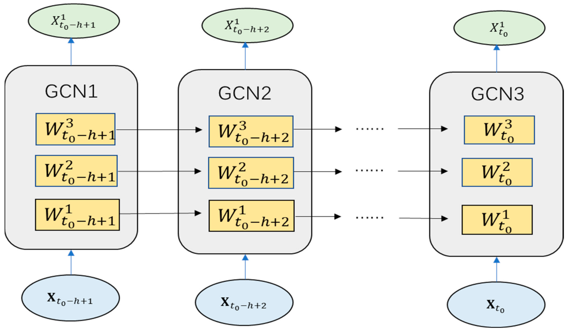 Electronics 11 02230 g004