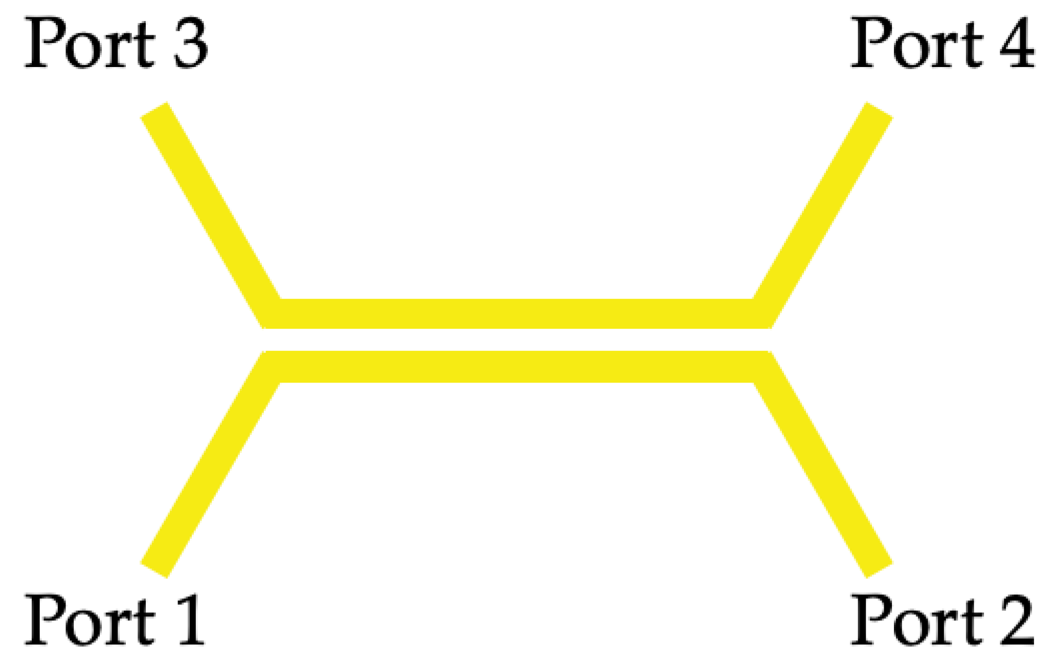 Electronics 11 02231 g001