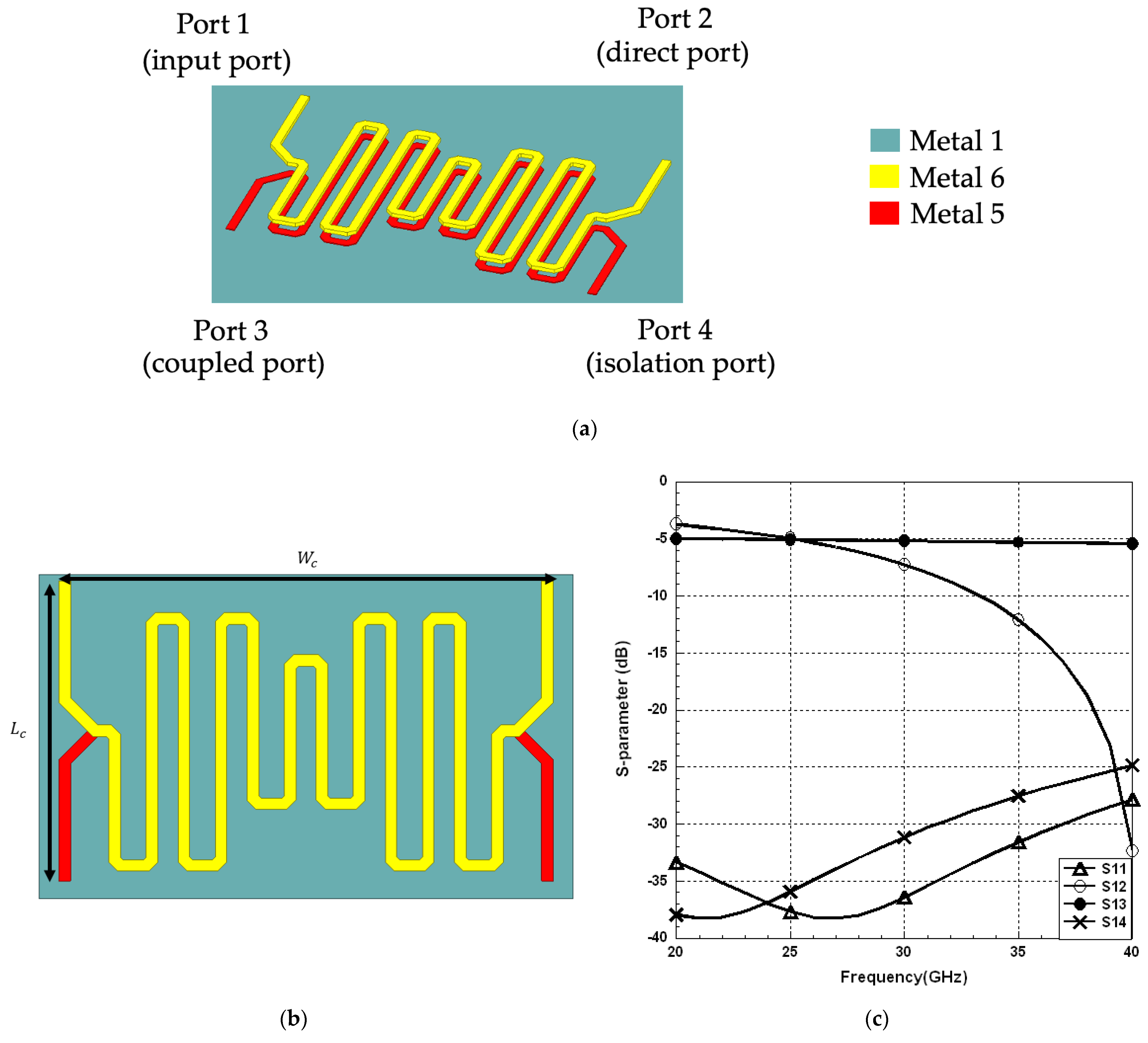 Electronics 11 02231 g004