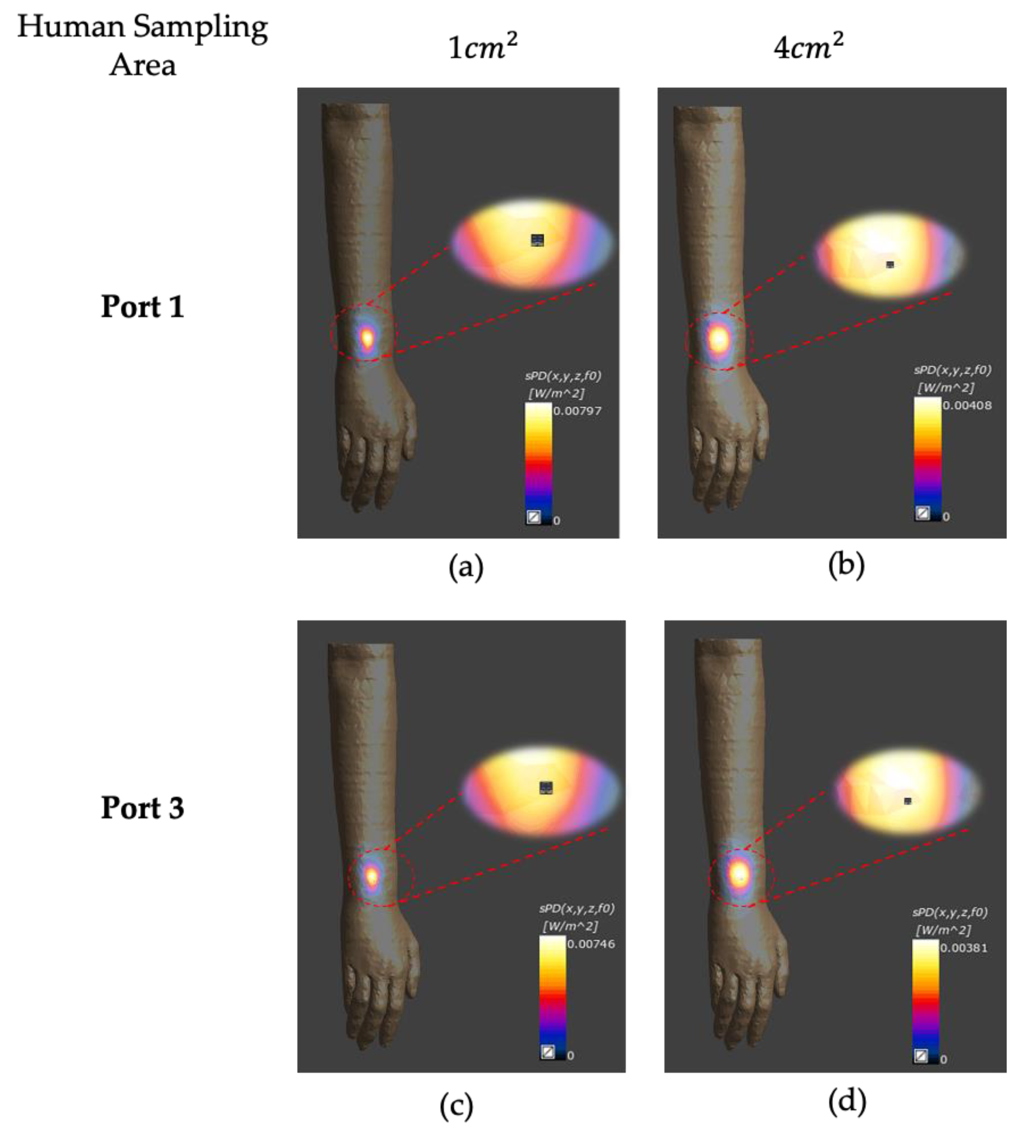 Electronics 11 02231 g020