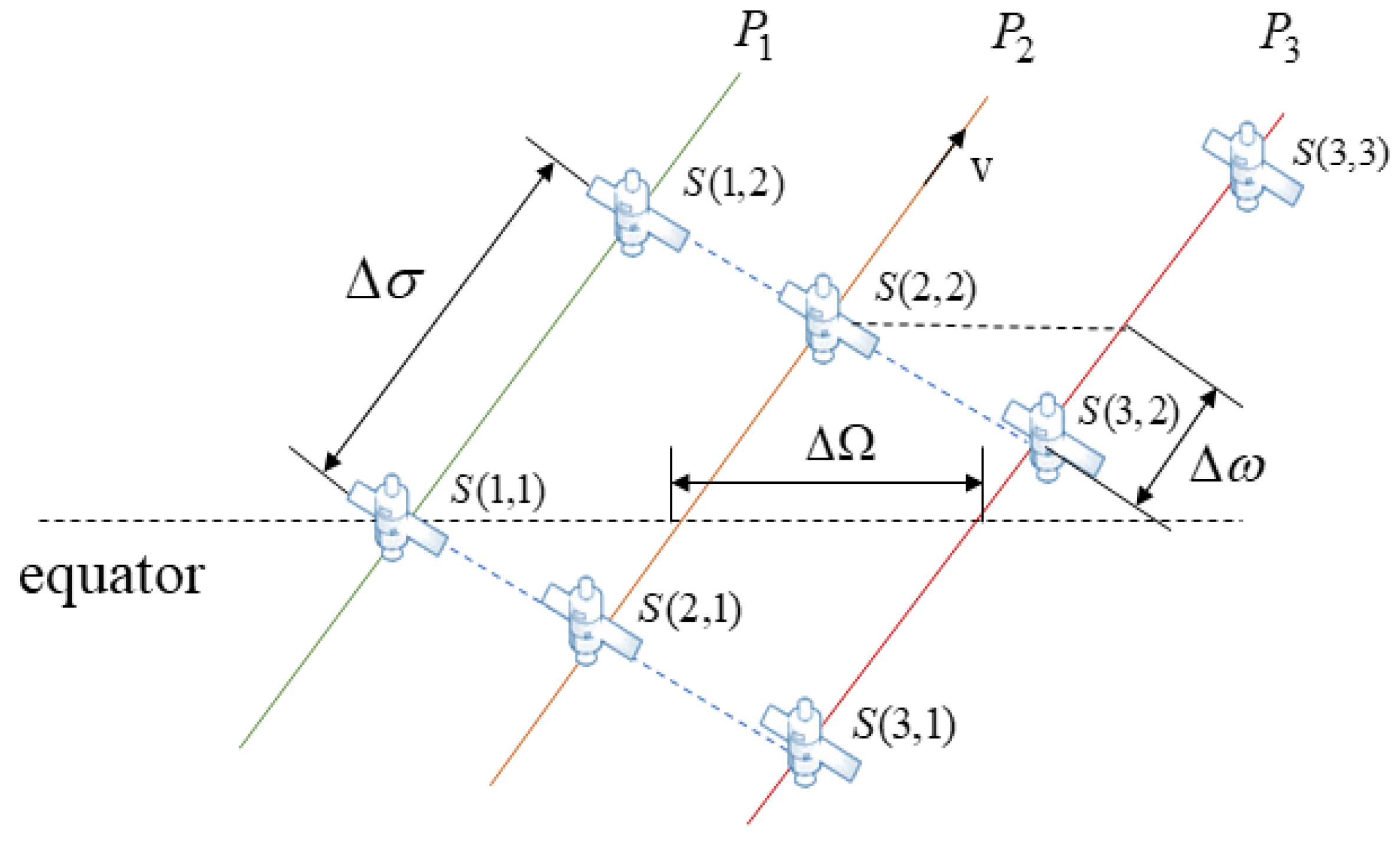 Electronics 11 02232 g003 Electronics 11 02232 g003
