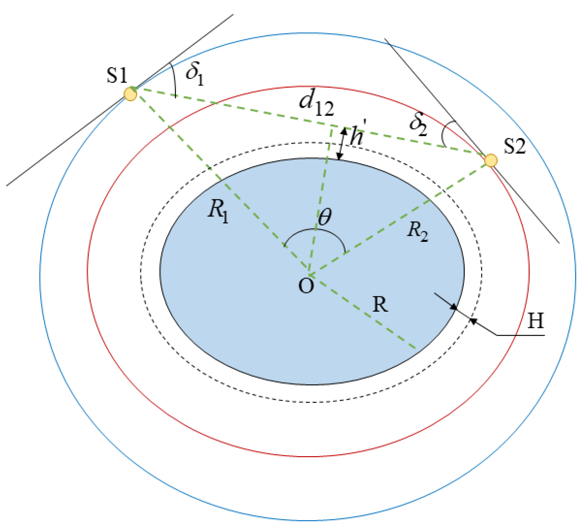 Electronics 11 02232 g005 Electronics 11 02232 g005