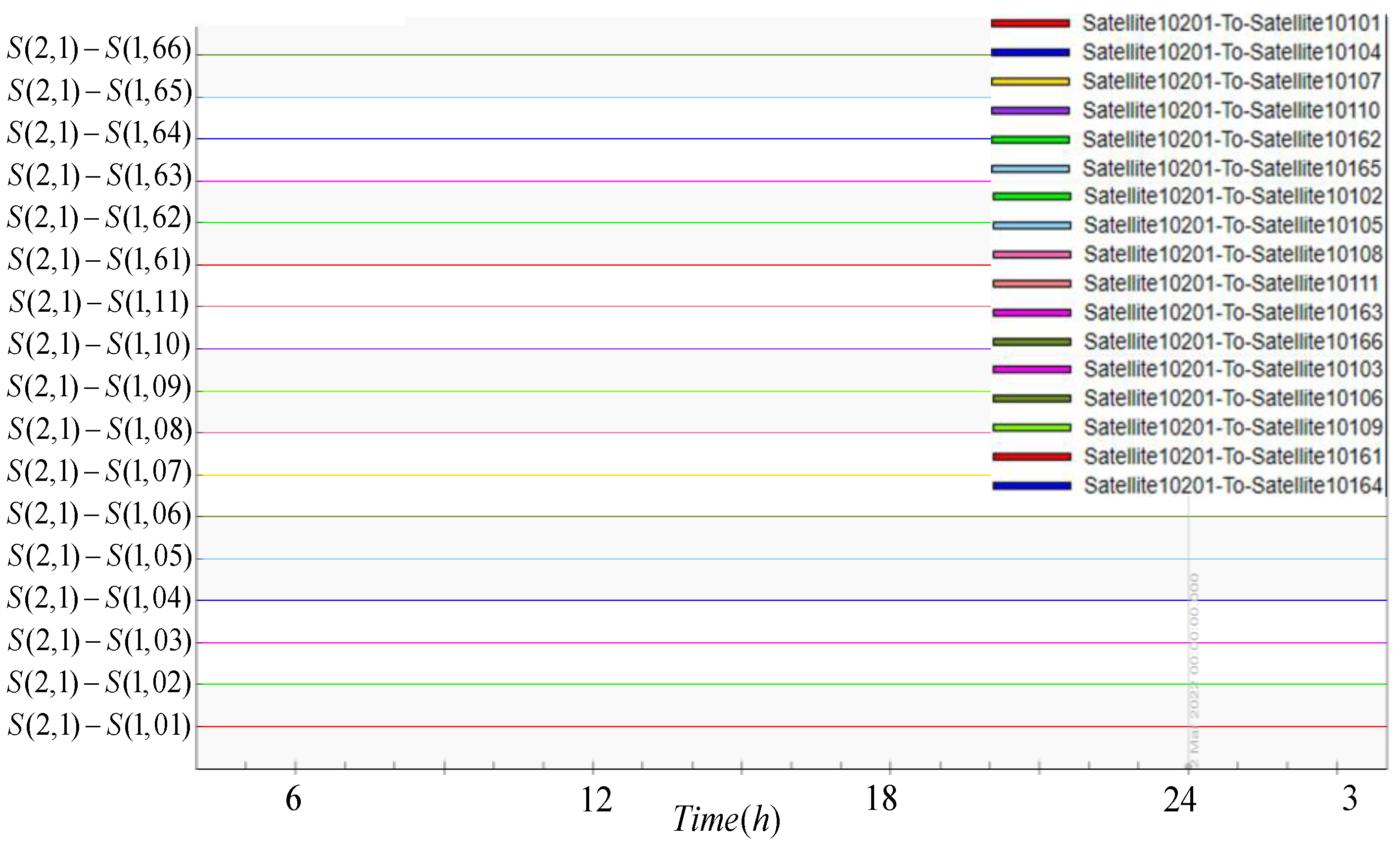Electronics 11 02232 g010 Electronics 11 02232 g010