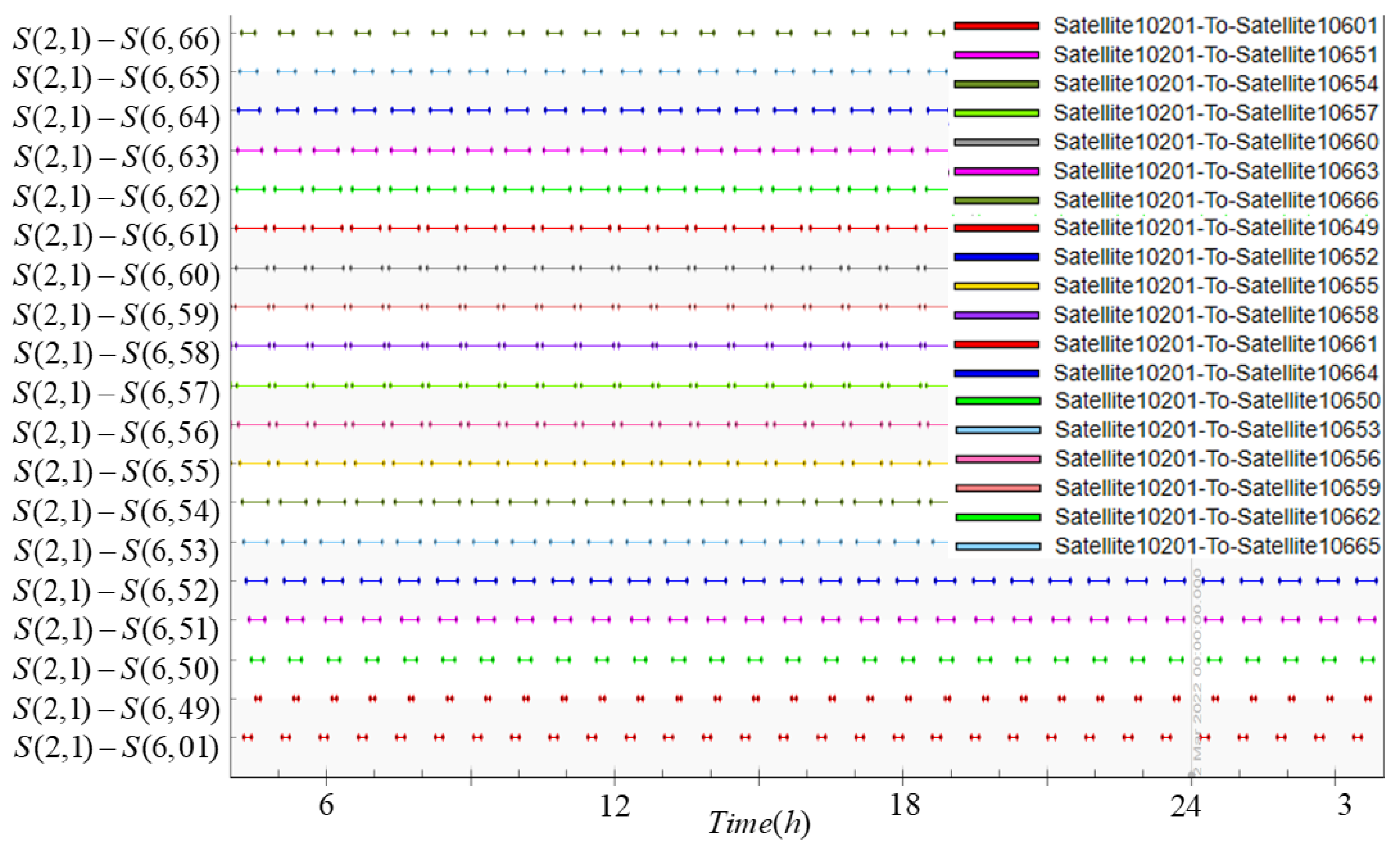 Electronics 11 02232 g012 Electronics 11 02232 g012