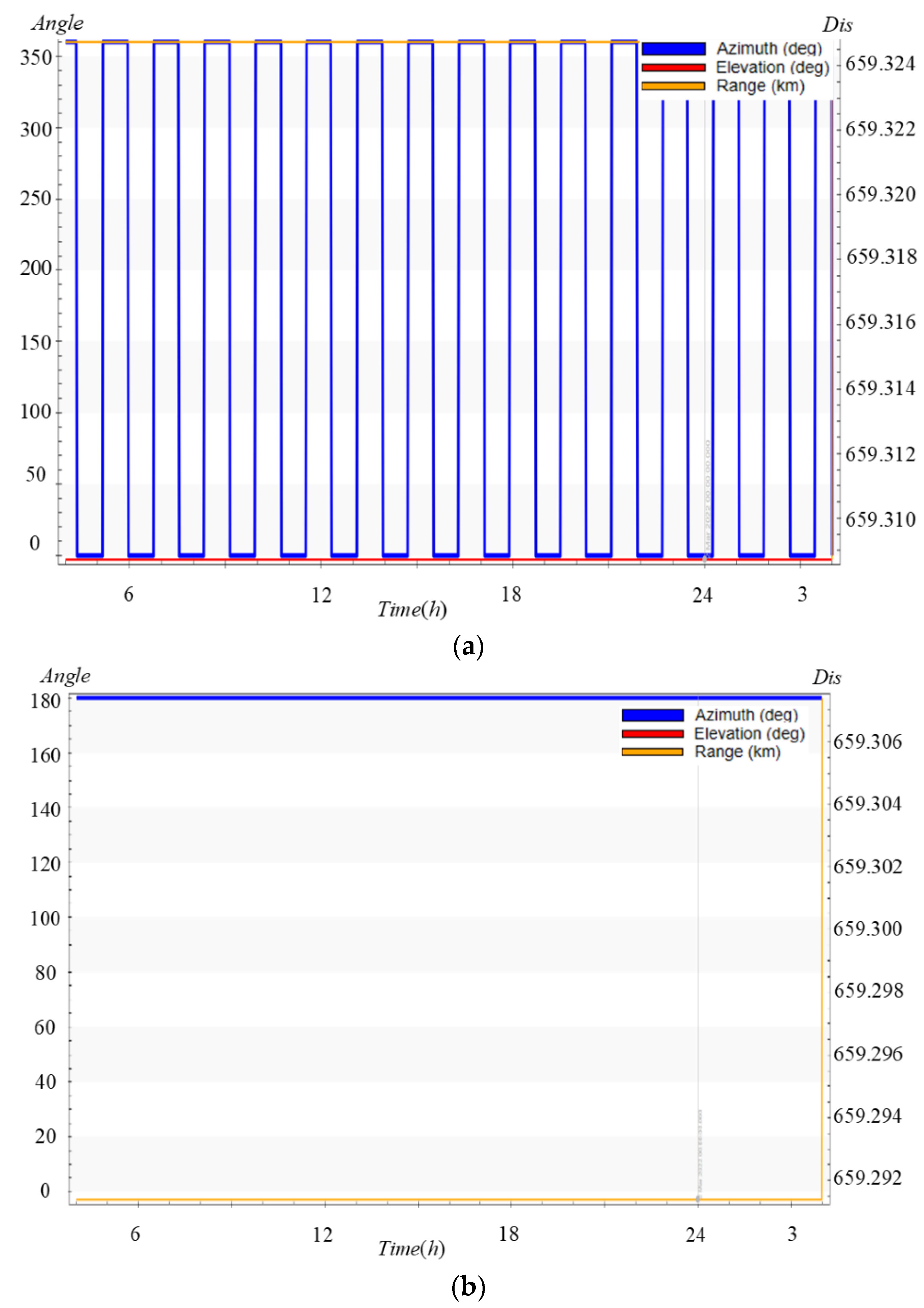 Electronics 11 02232 g013 Electronics 11 02232 g013