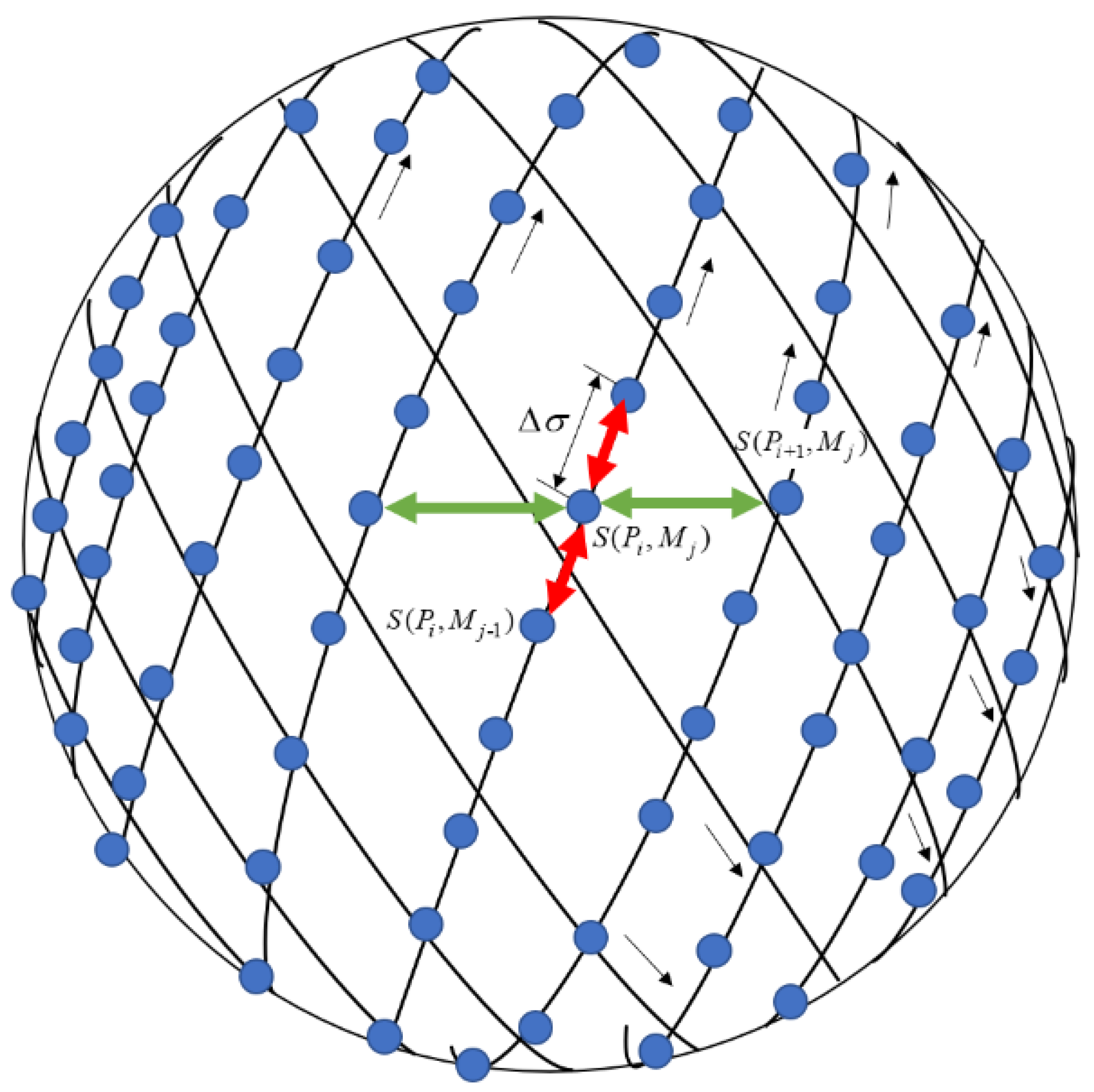 Electronics 11 02232 g017 Electronics 11 02232 g017