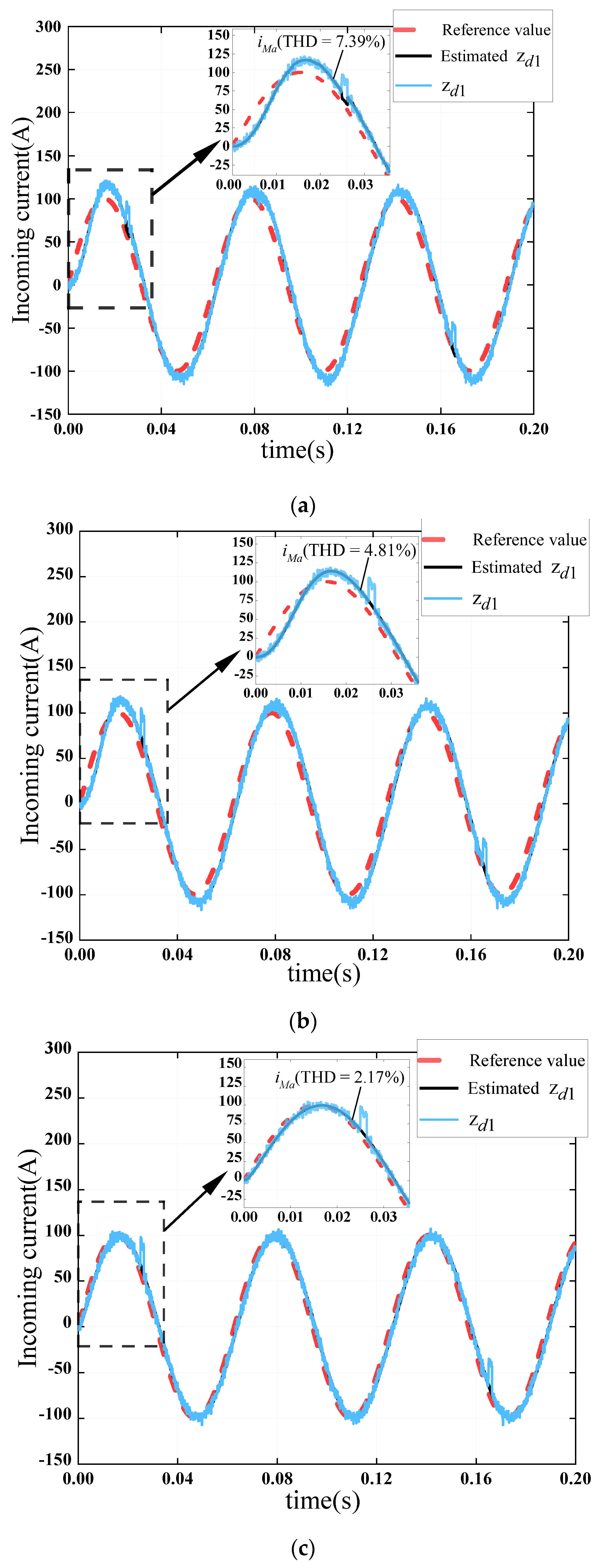 Electronics 11 02237 g010 550