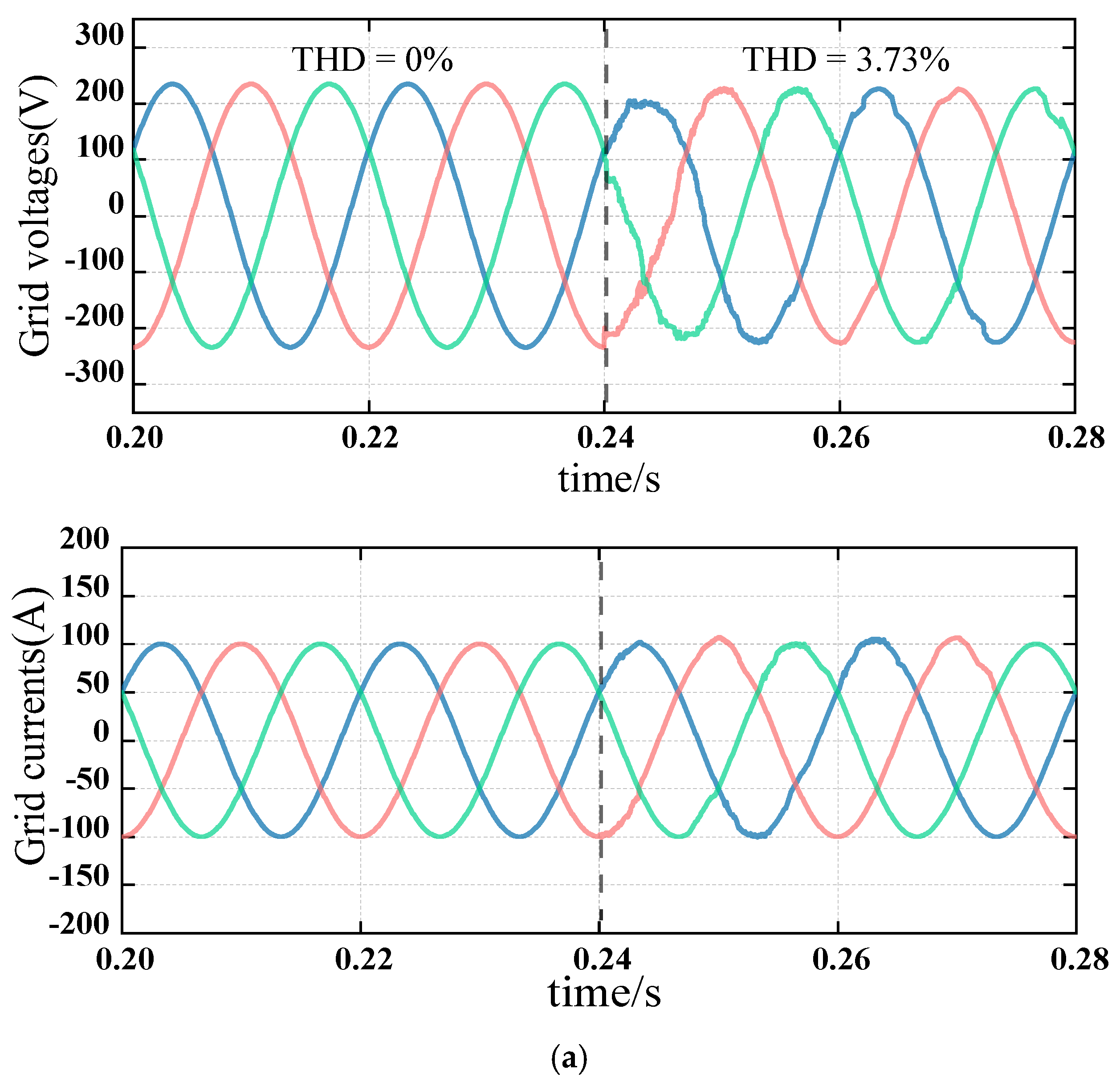 Electronics 11 02237 g012a 550