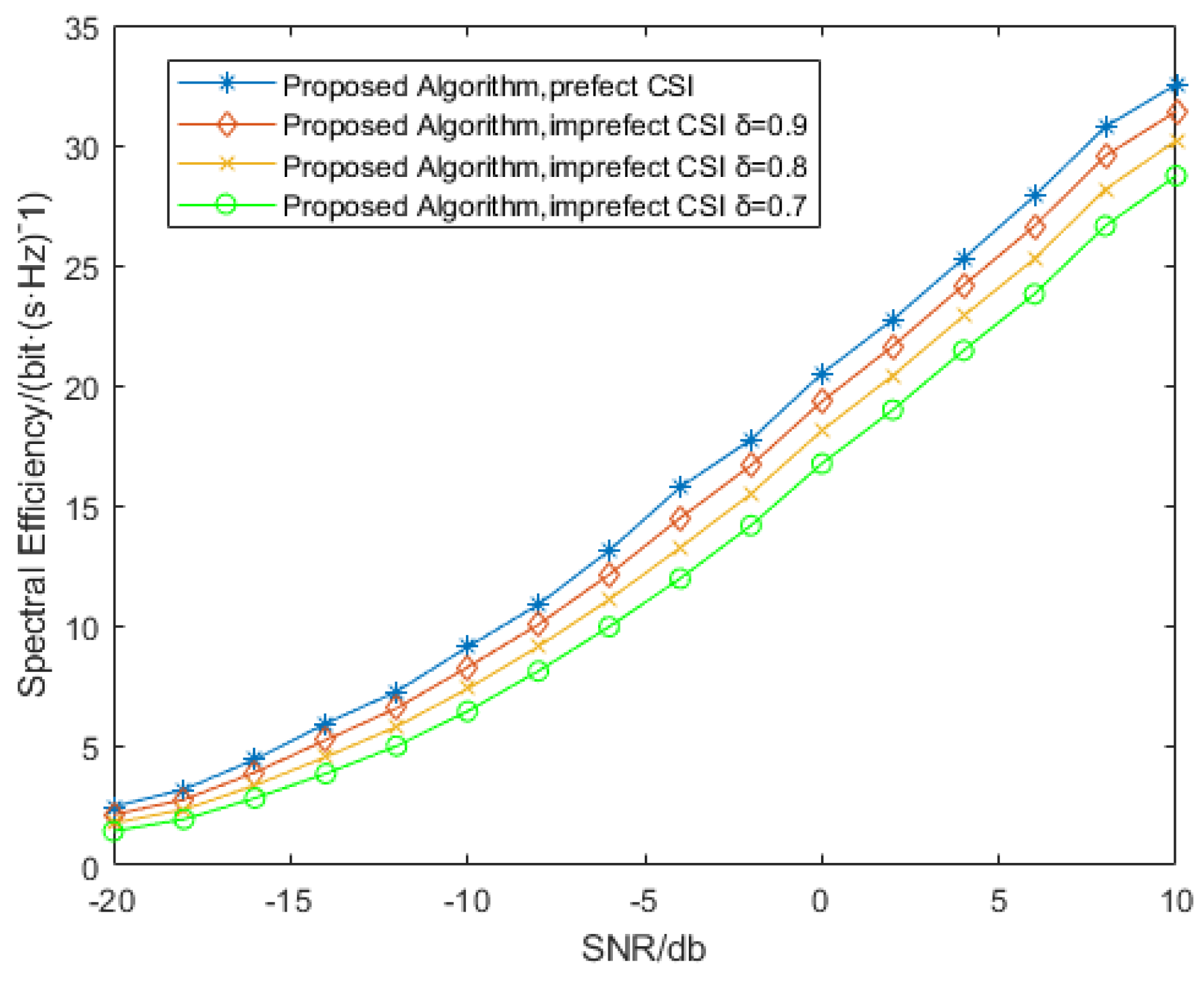 Electronics 11 02238 g004