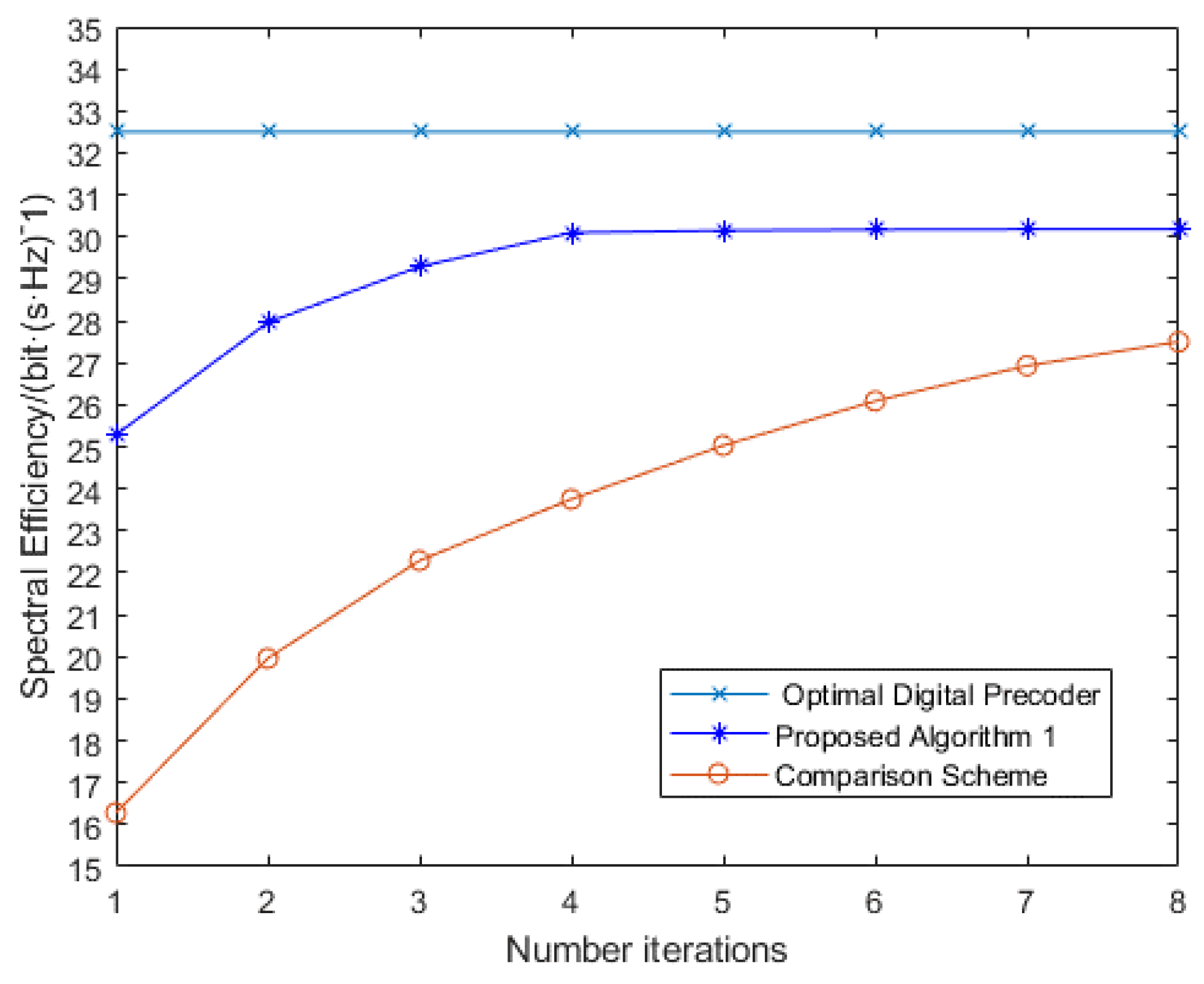 Electronics 11 02238 g006