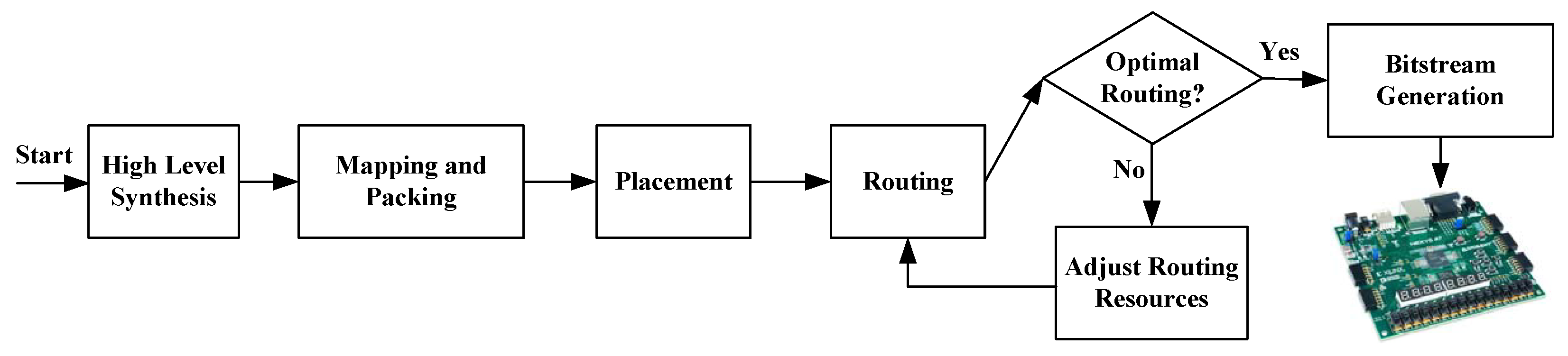 Electronics 11 02240 g001