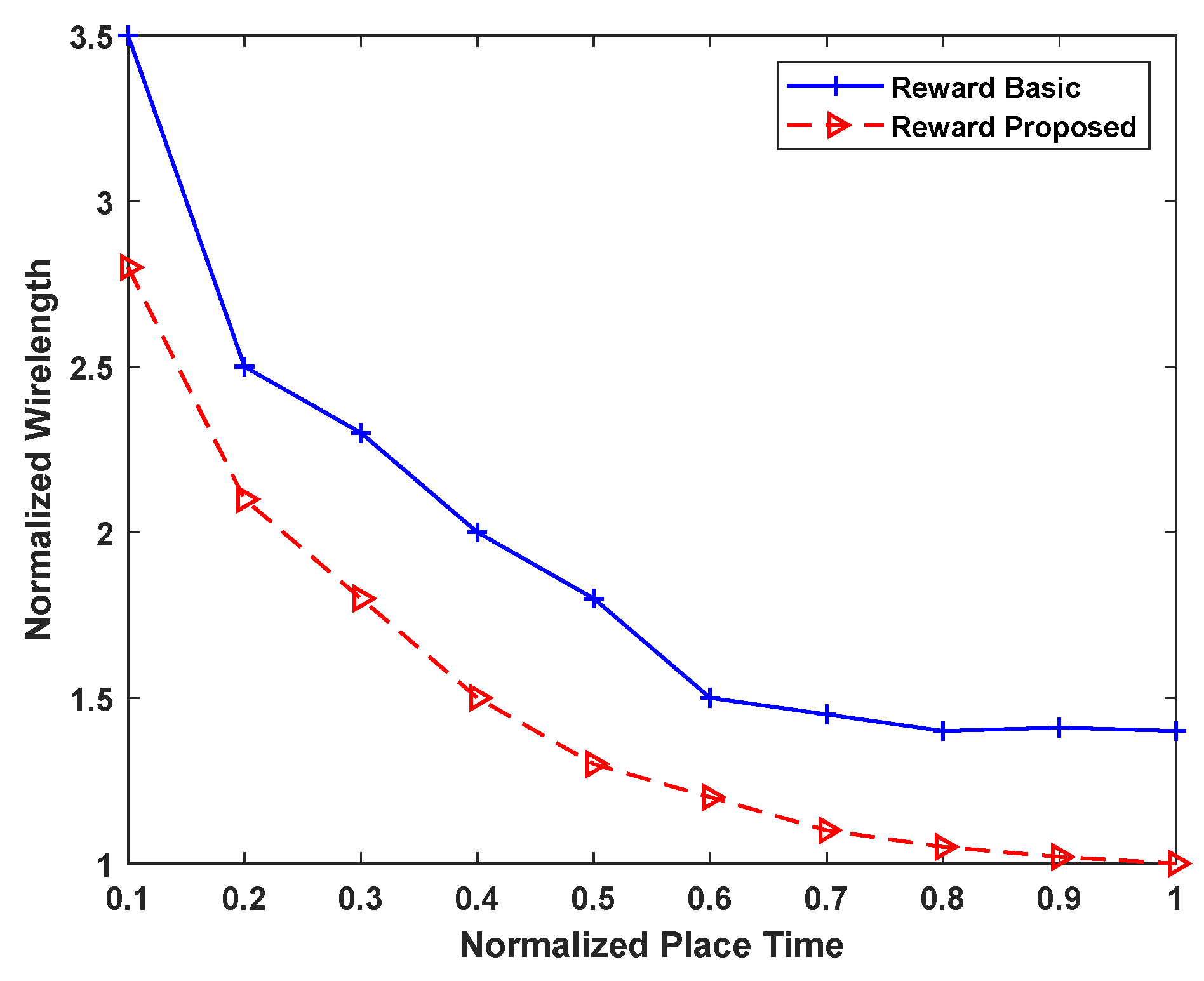Electronics 11 02240 g006
