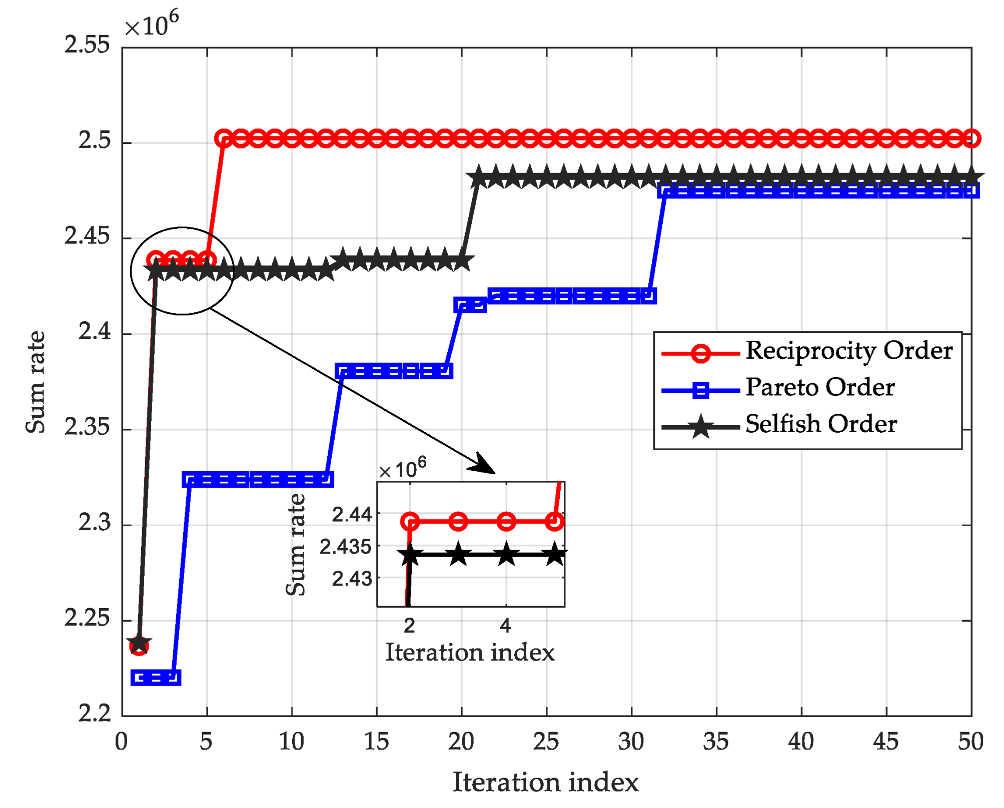 Electronics 11 02241 g004 550