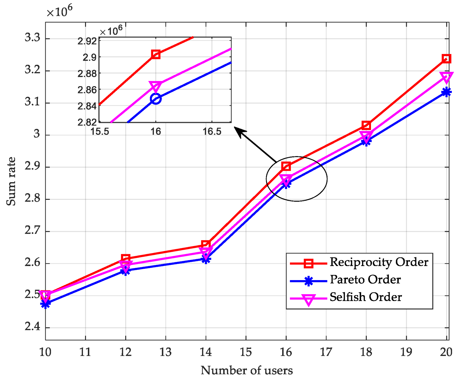 Electronics 11 02241 g006 550