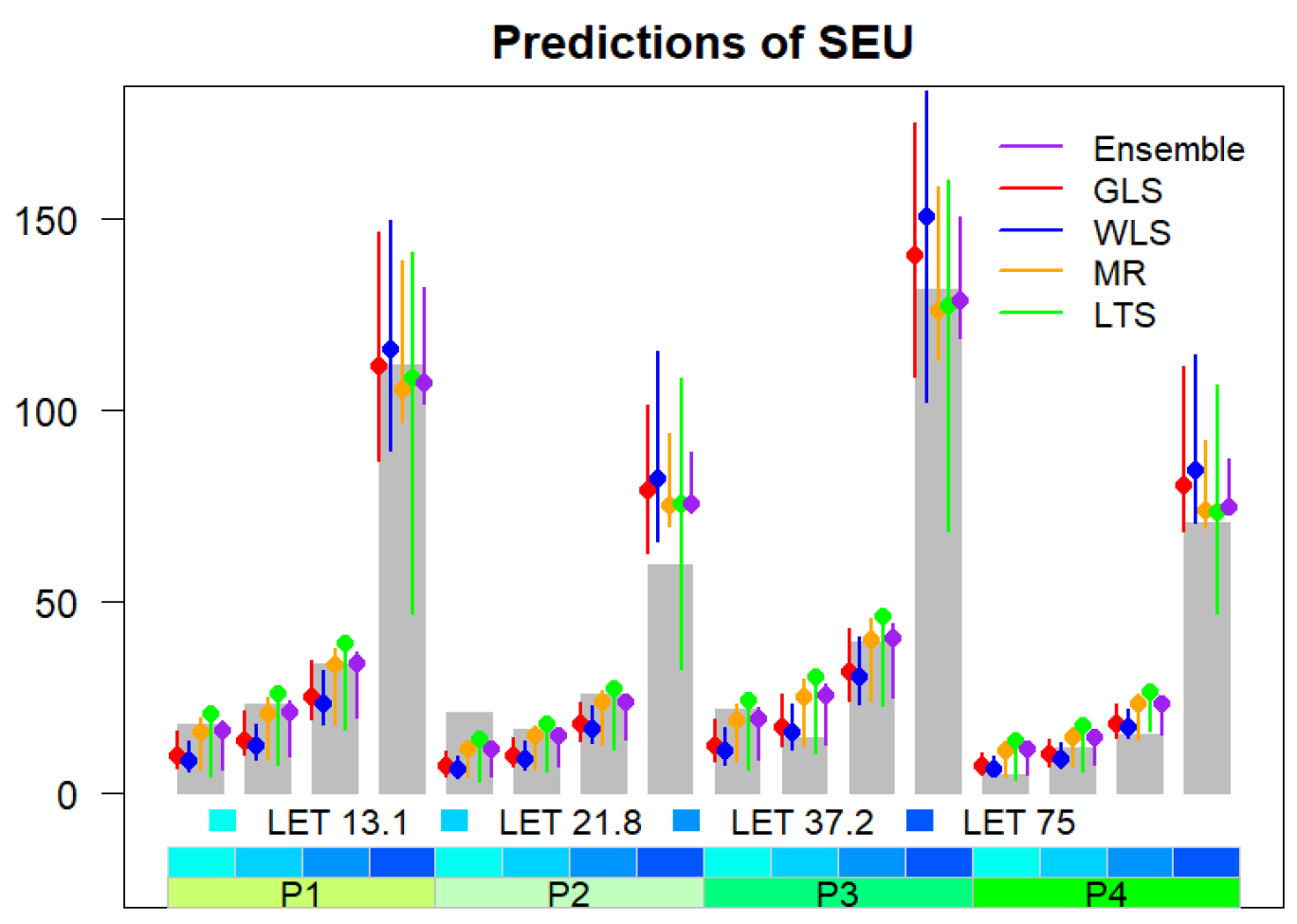 Electronics 11 02242 g006 550