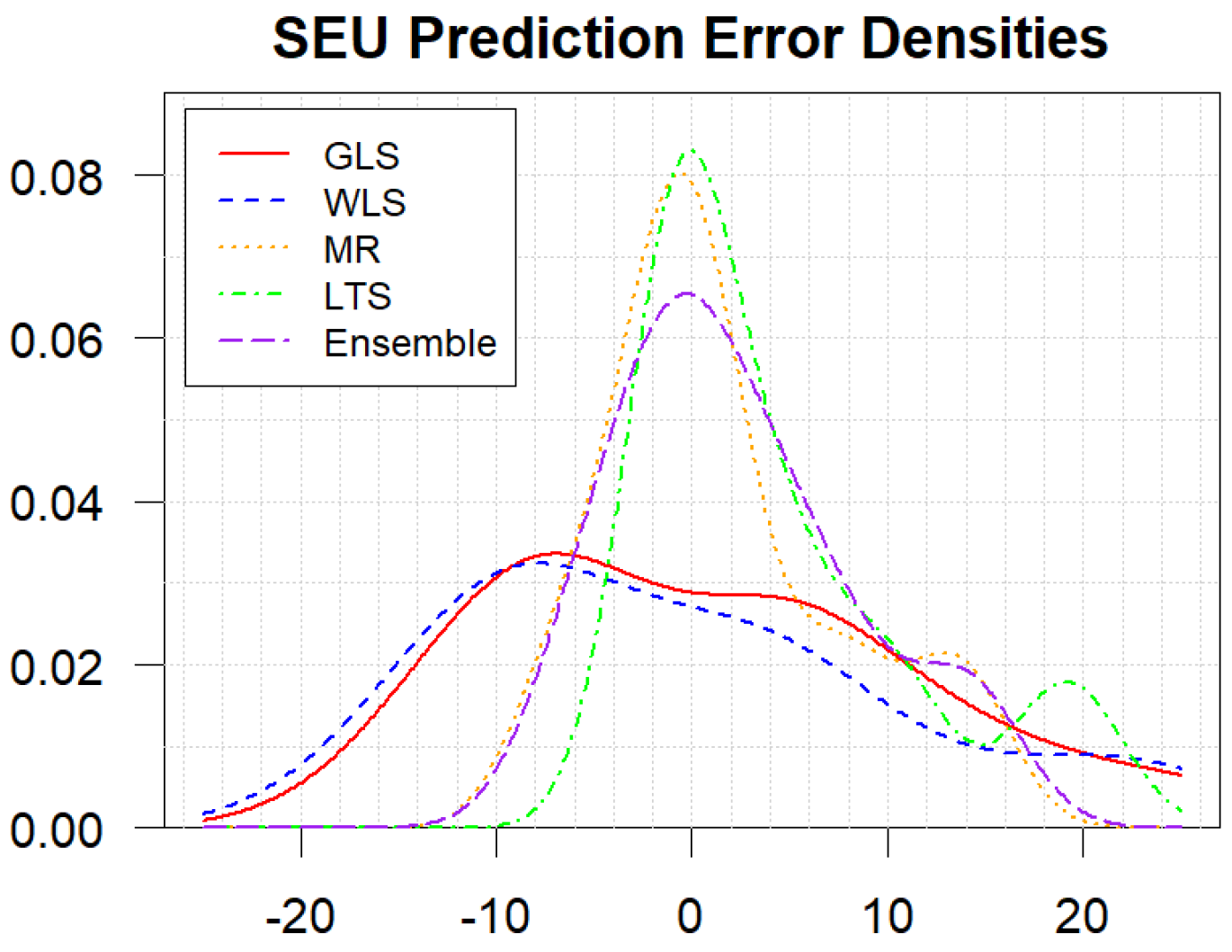 Electronics 11 02242 g007 550