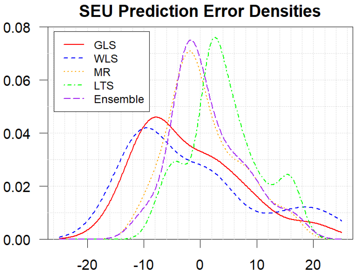 Electronics 11 02242 g008 550