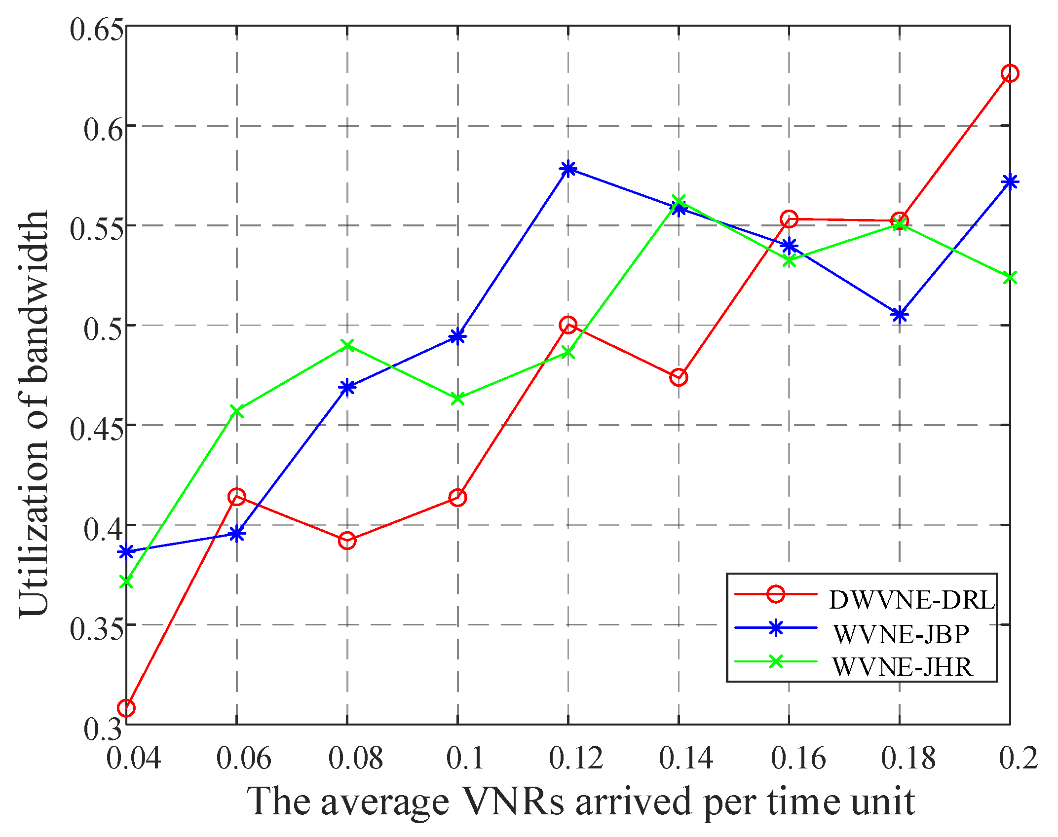 Electronics 11 02243 g009