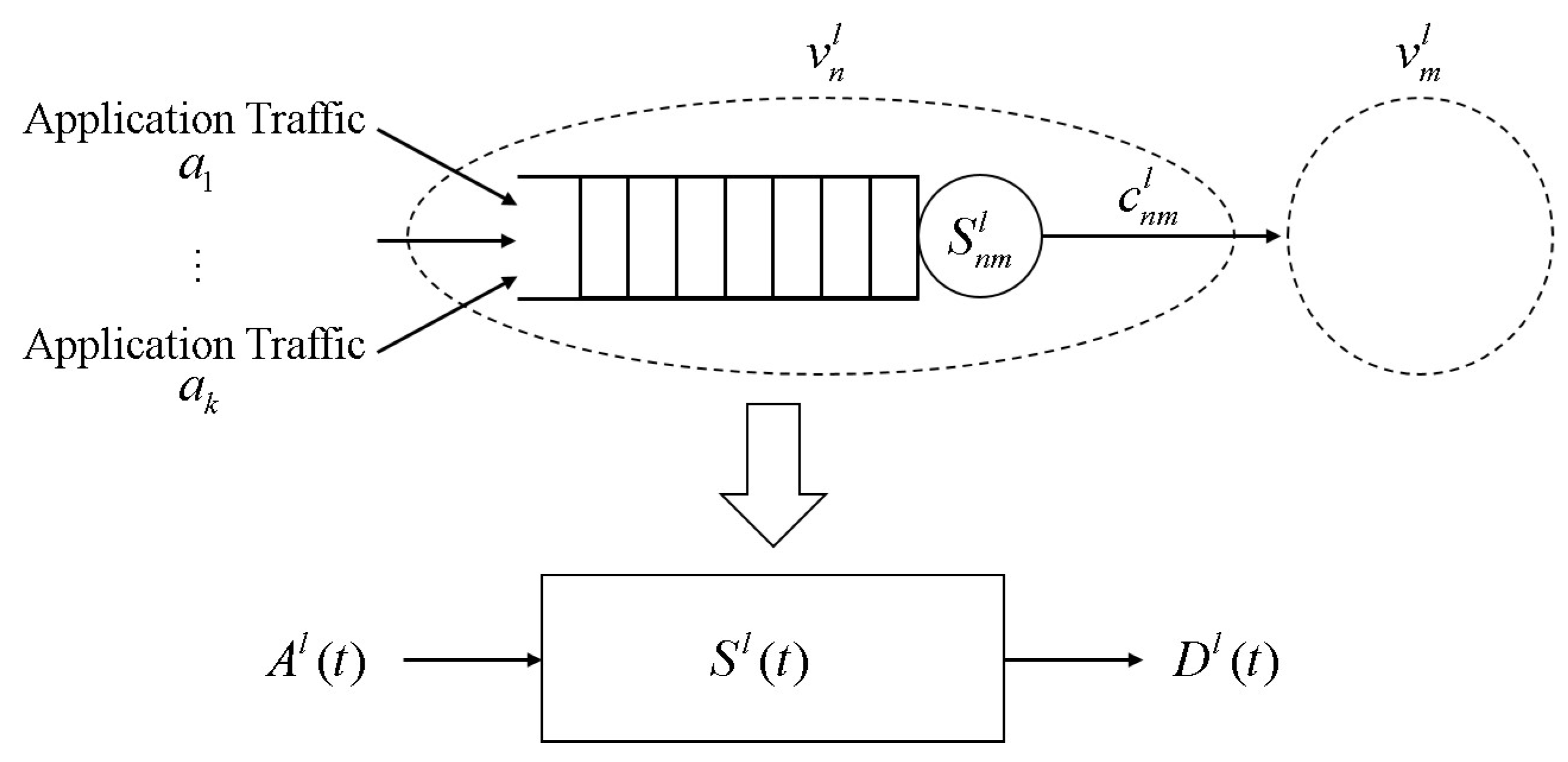 Electronics 11 02245 g002 550