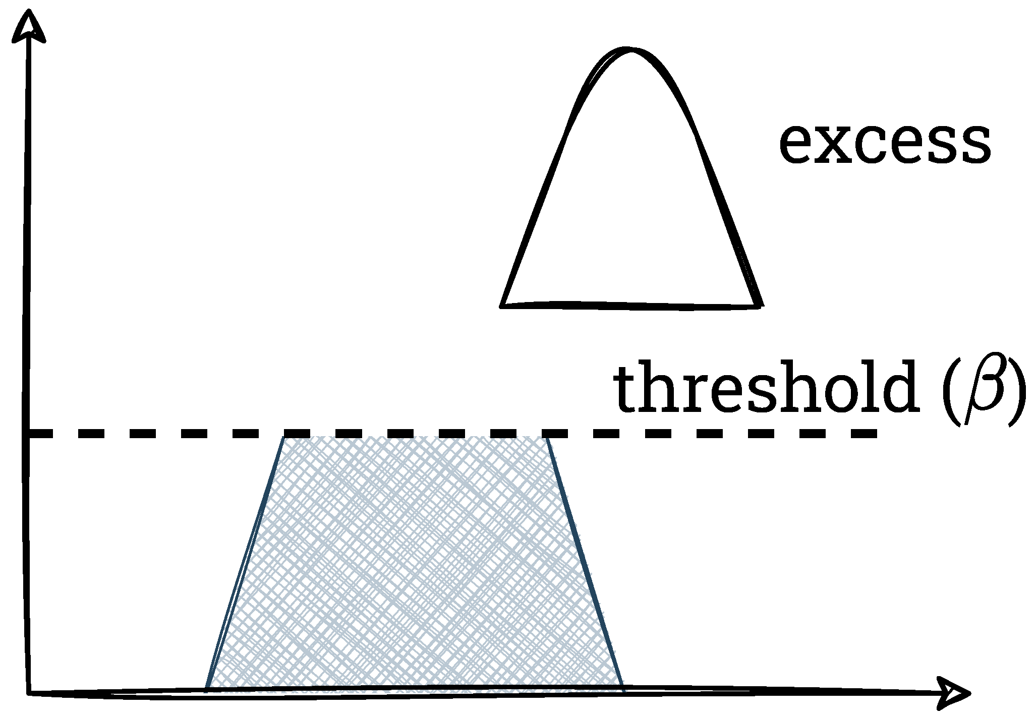 Electronics 11 02248 g004 550
