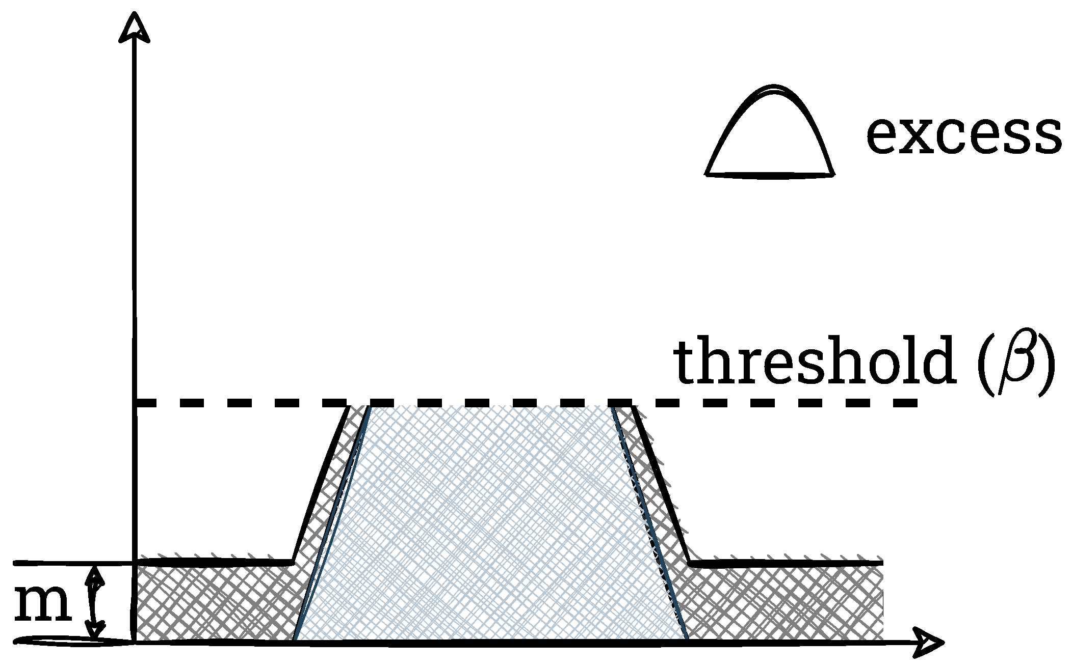 Electronics 11 02248 g005 550
