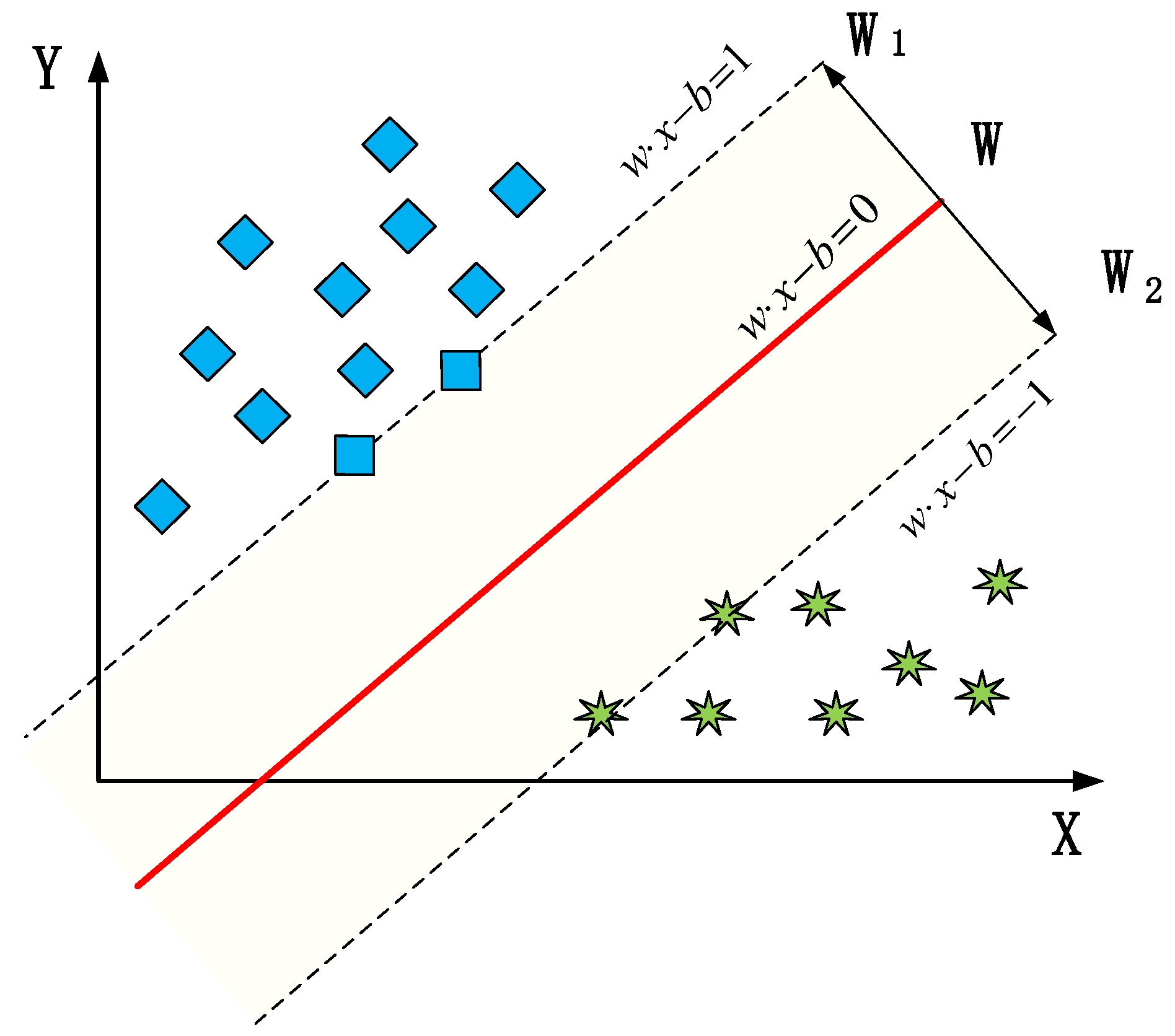 Electronics 11 02249 g003