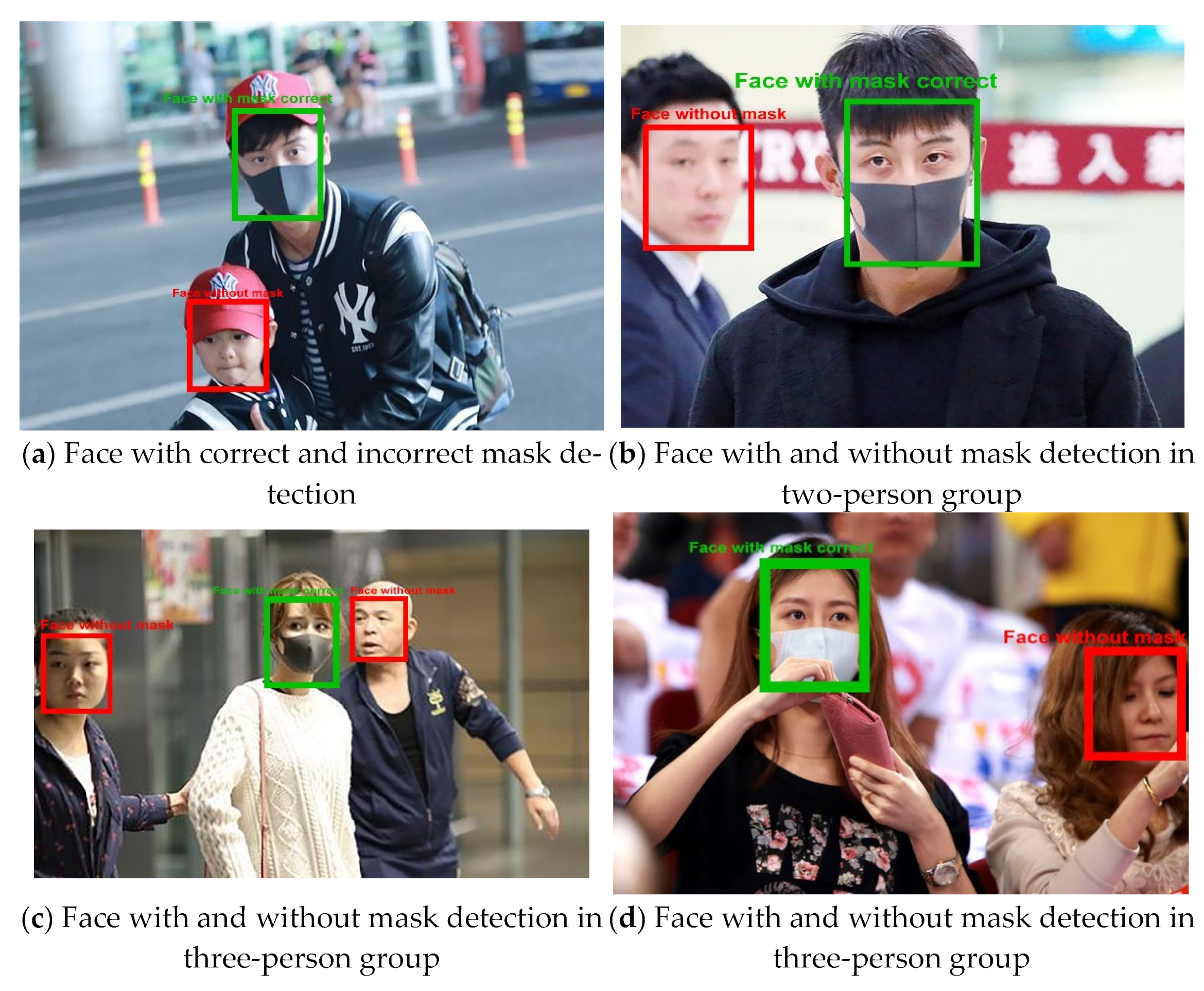 Electronics 11 02250 g009 550