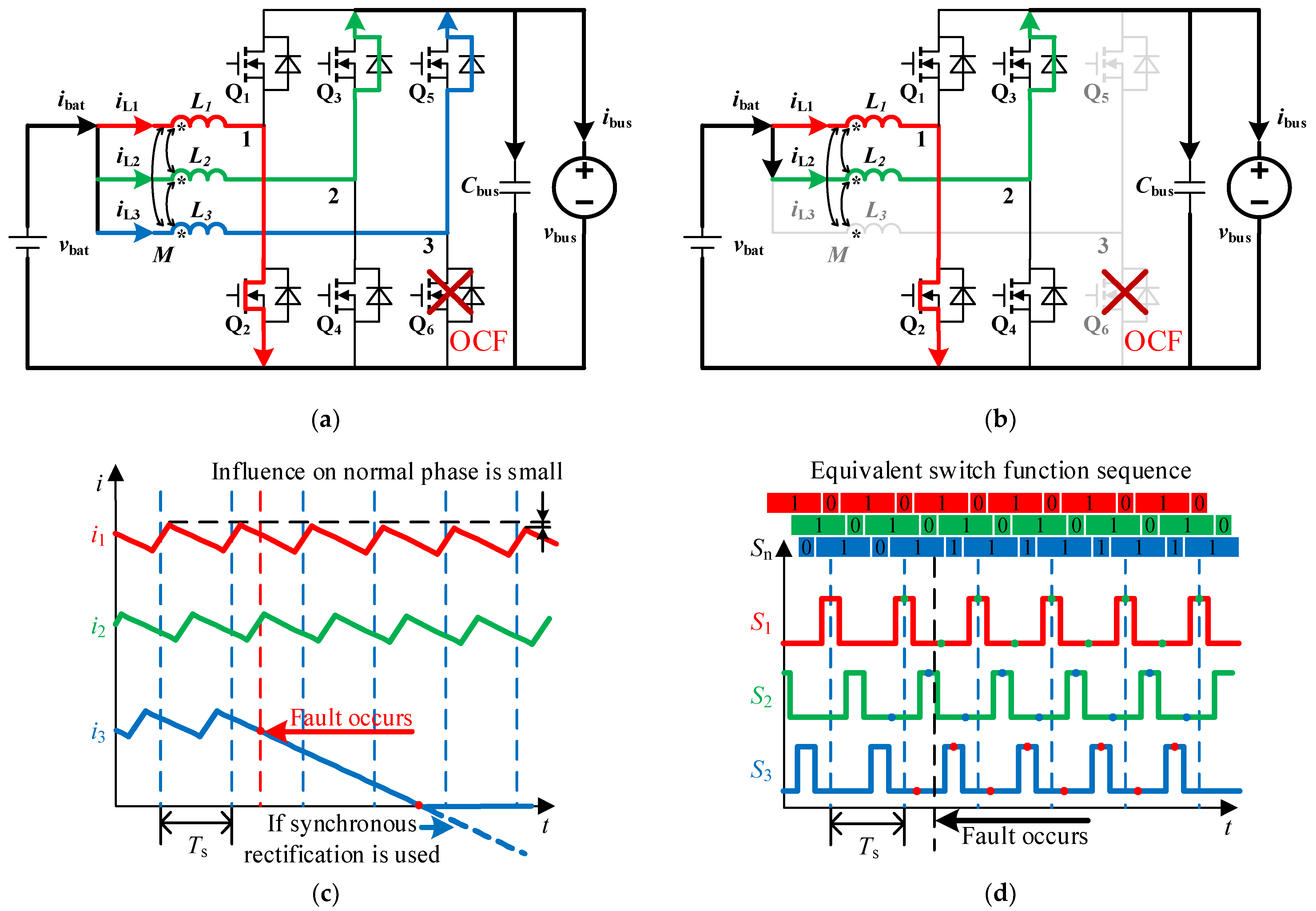 Electronics 11 02252 g002 550
