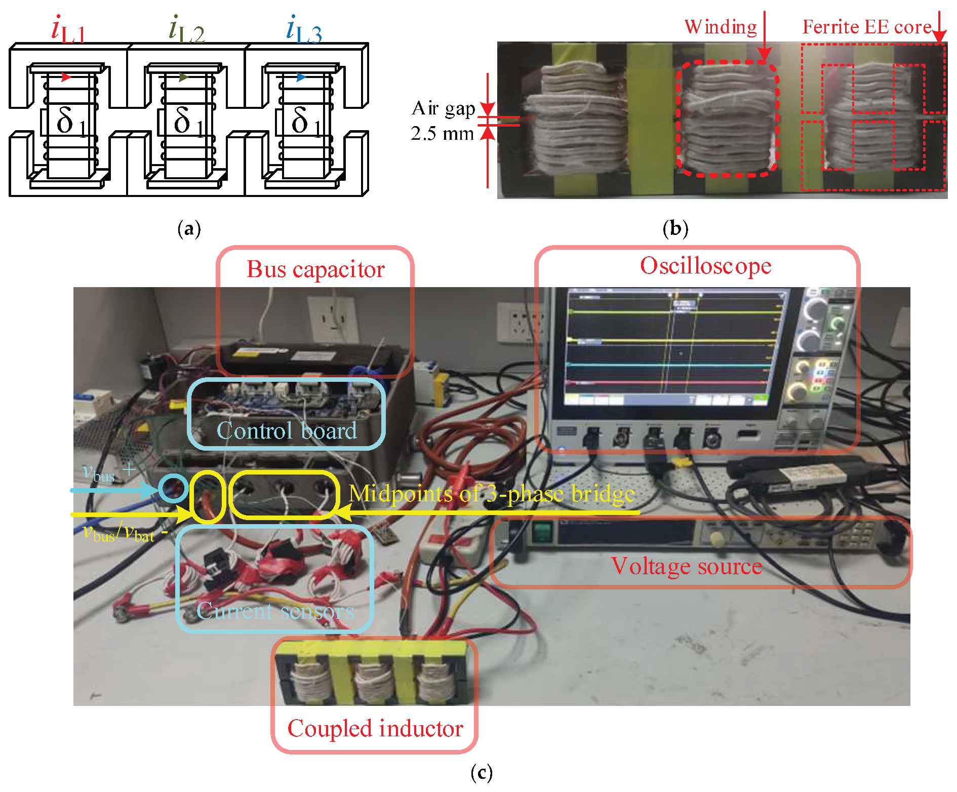 Electronics 11 02252 g008 550