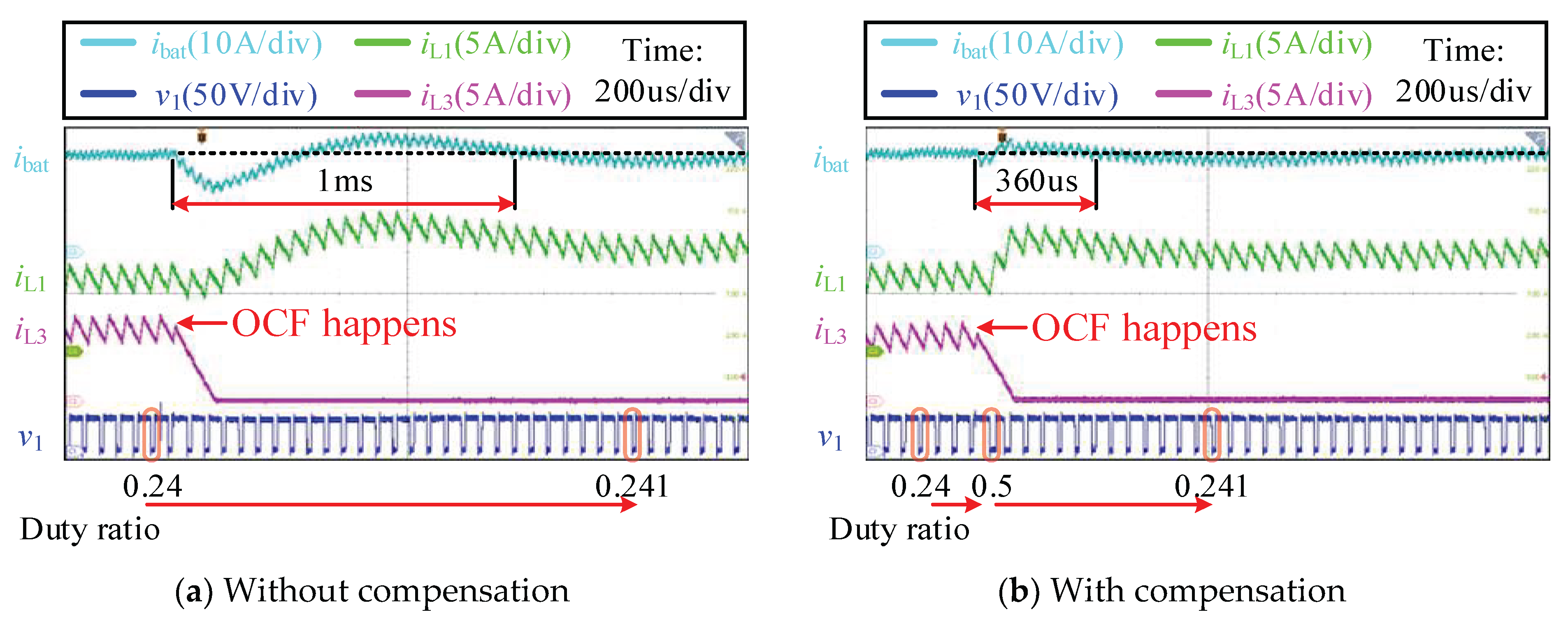 Electronics 11 02252 g010 550