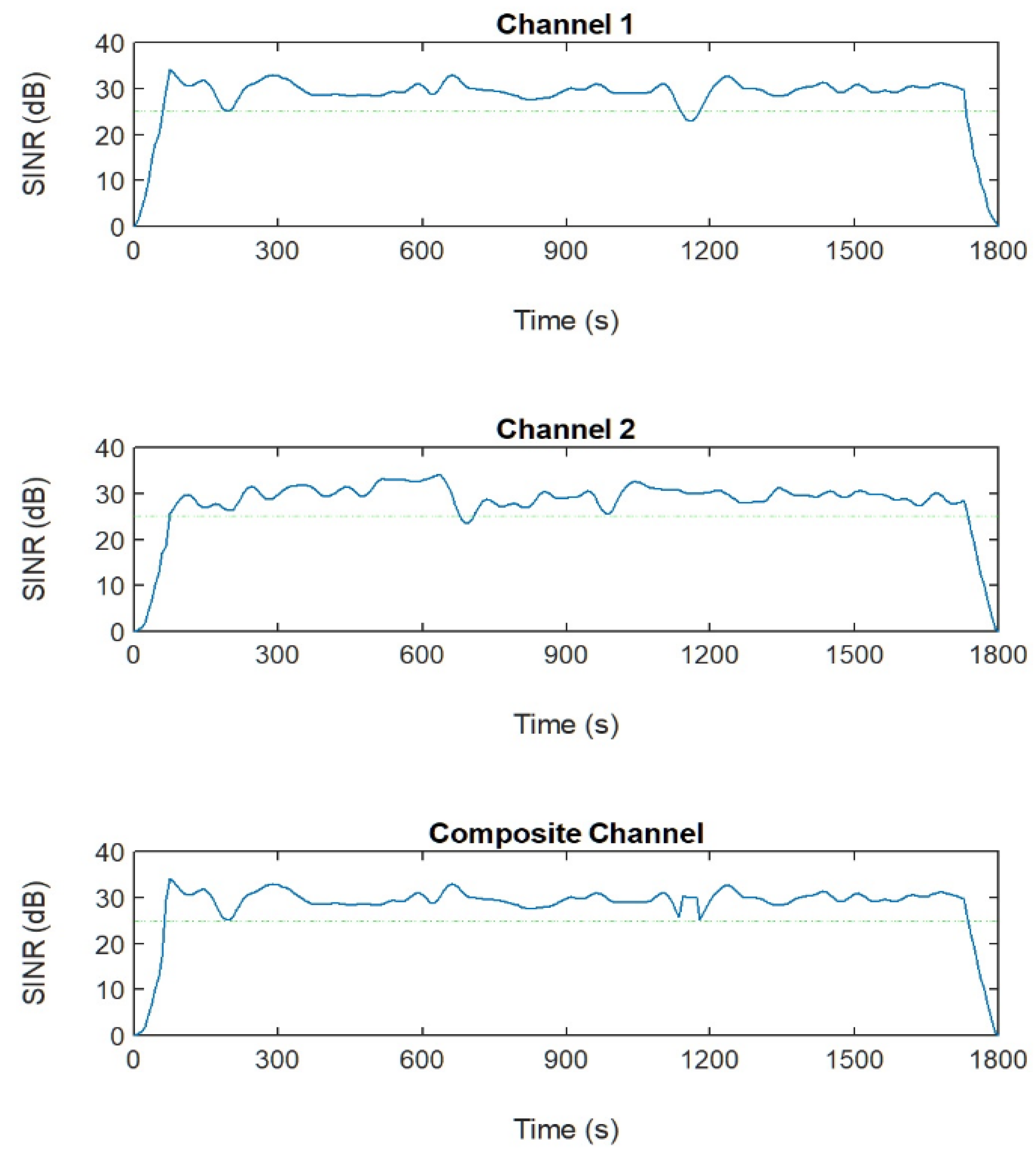 Electronics 11 02257 g002