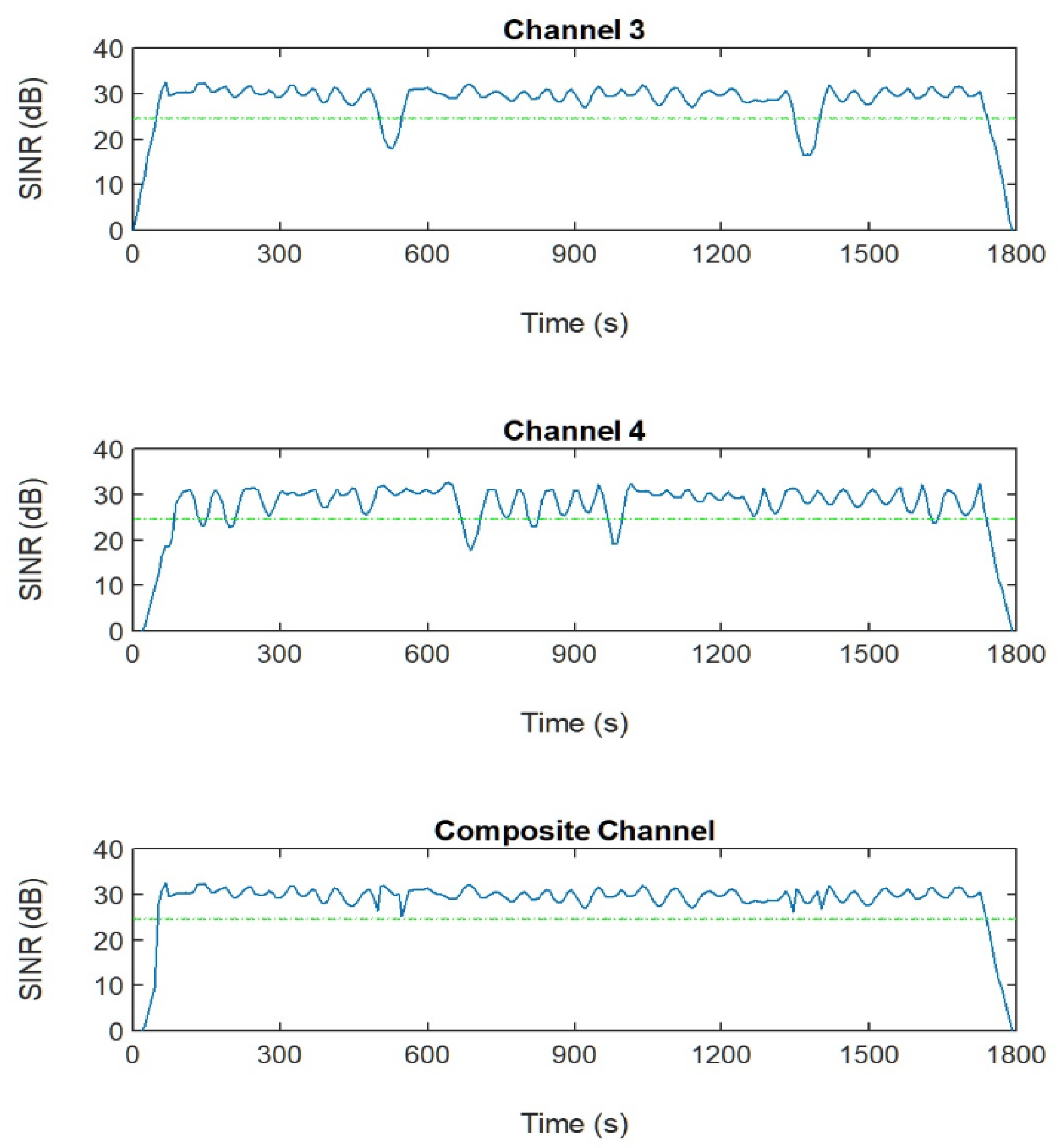 Electronics 11 02257 g003