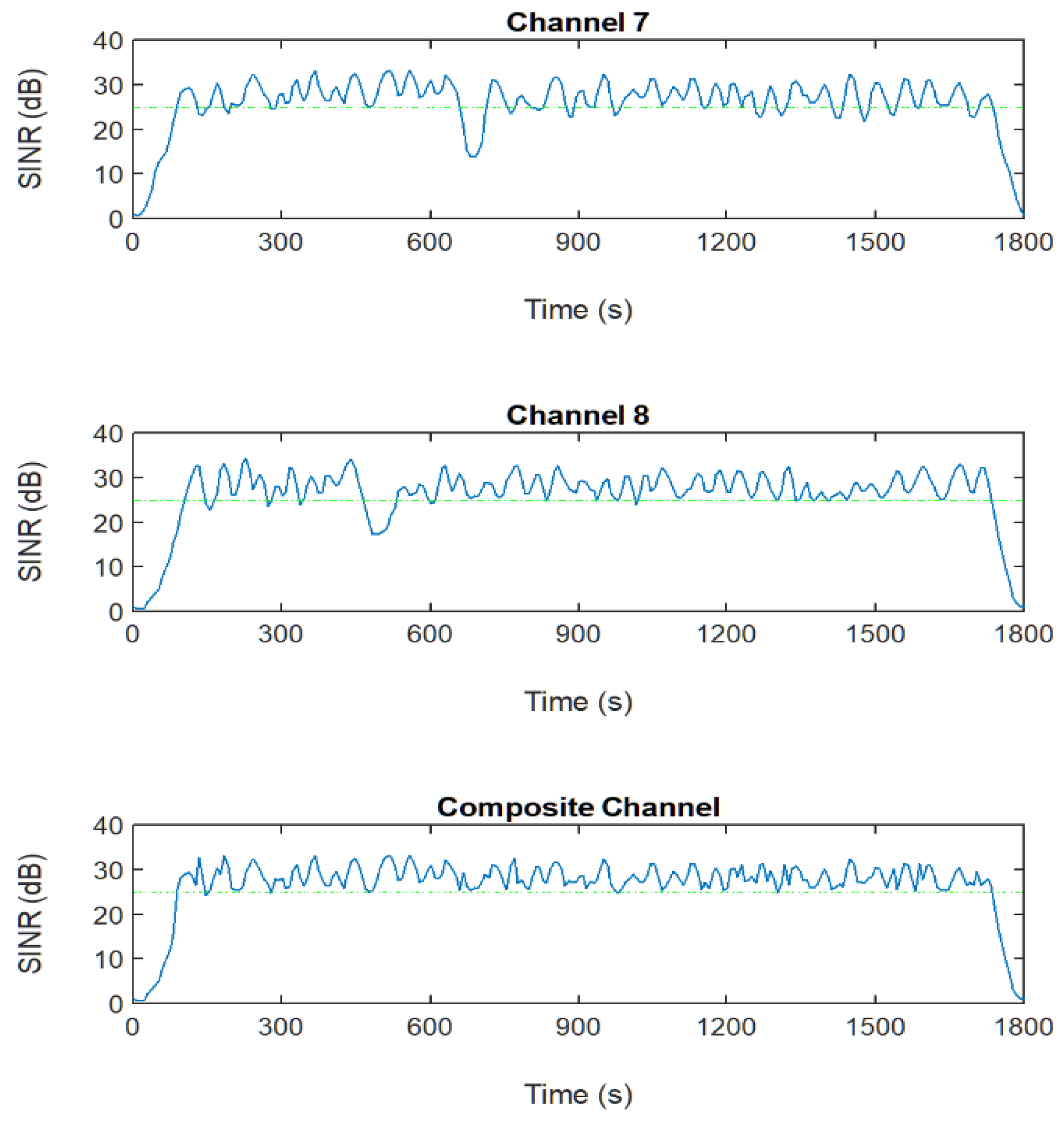 Electronics 11 02257 g004
